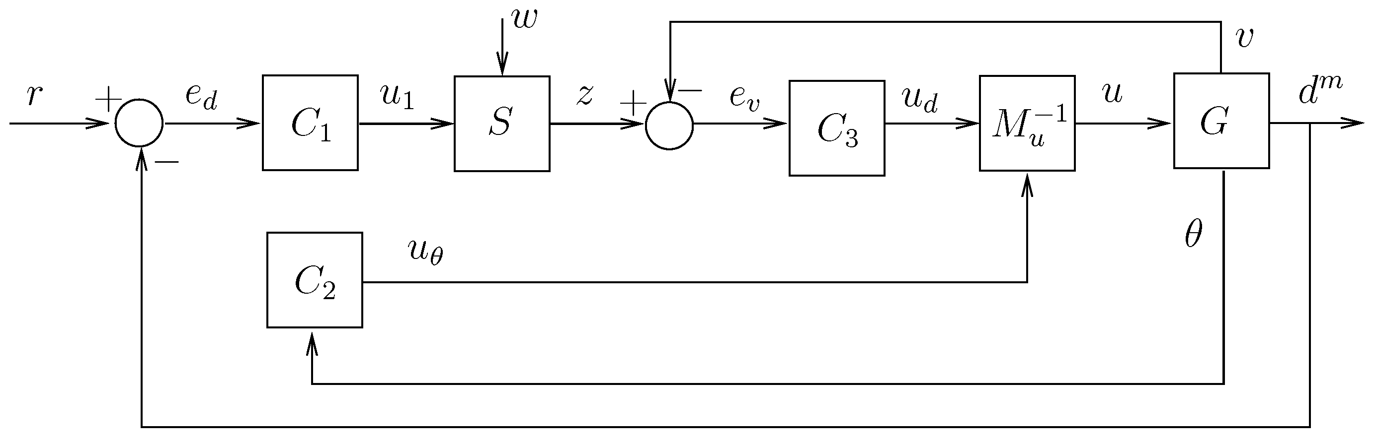 Mathematics 11 00801 g006 Mathematics 11 00801 g006