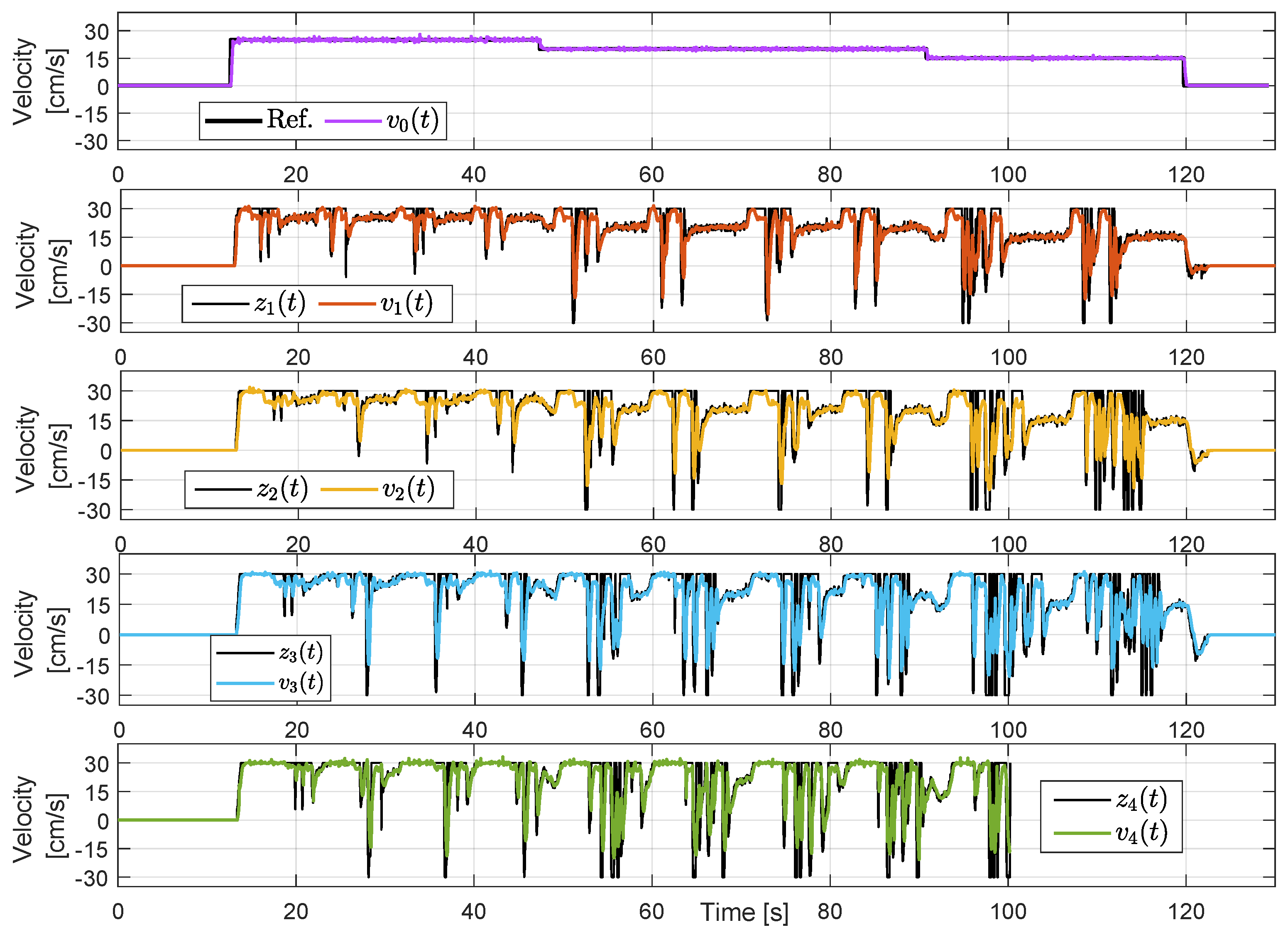 Mathematics 11 00801 g008 Mathematics 11 00801 g008