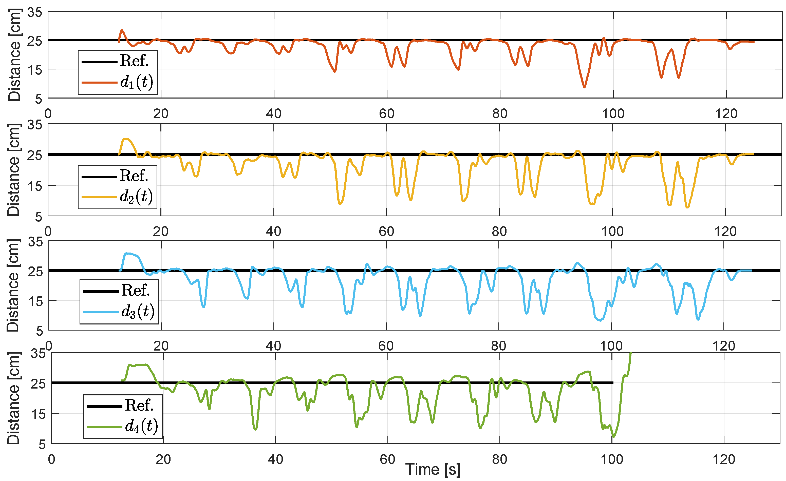 Mathematics 11 00801 g009 Mathematics 11 00801 g009