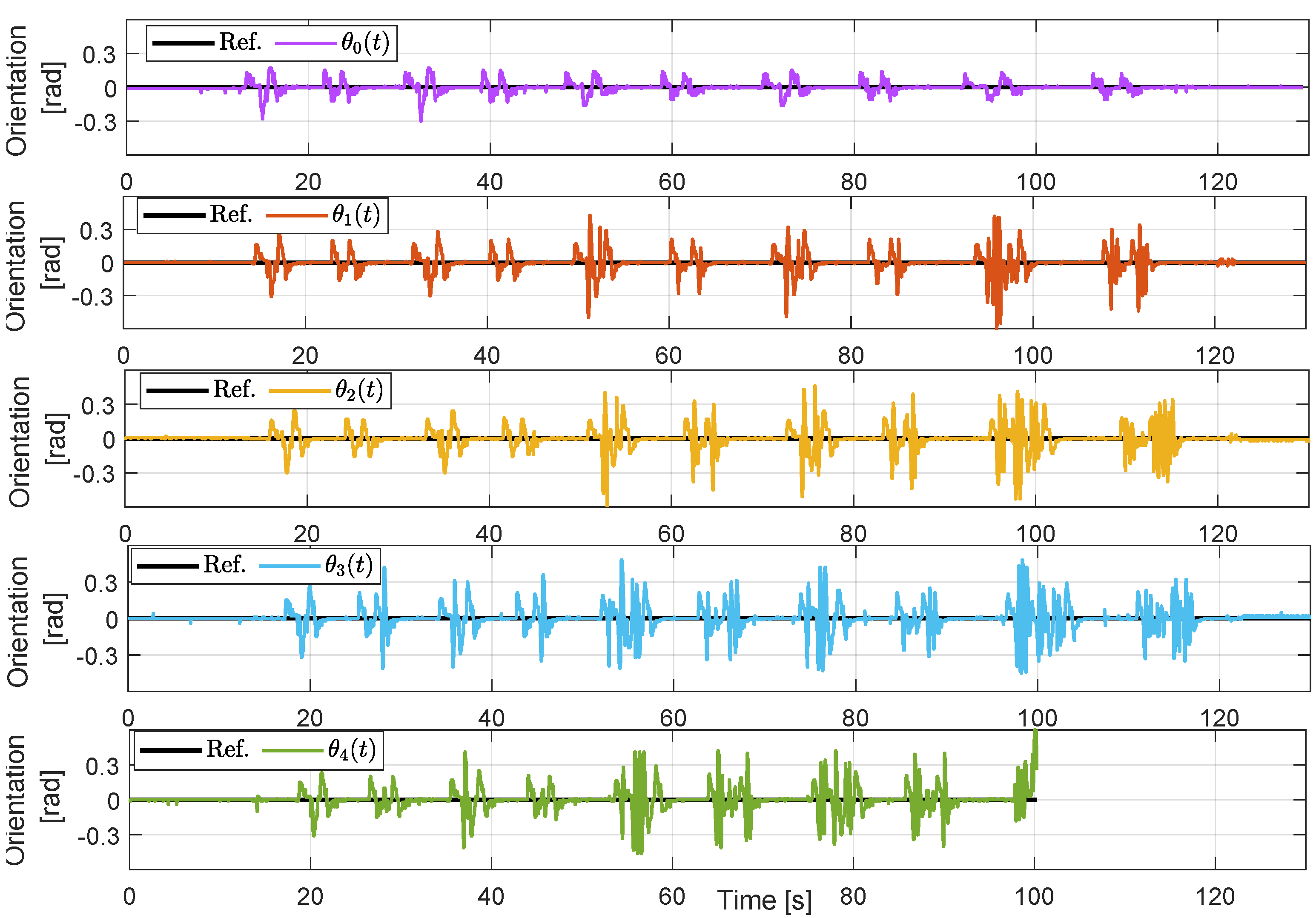 Mathematics 11 00801 g010 Mathematics 11 00801 g010