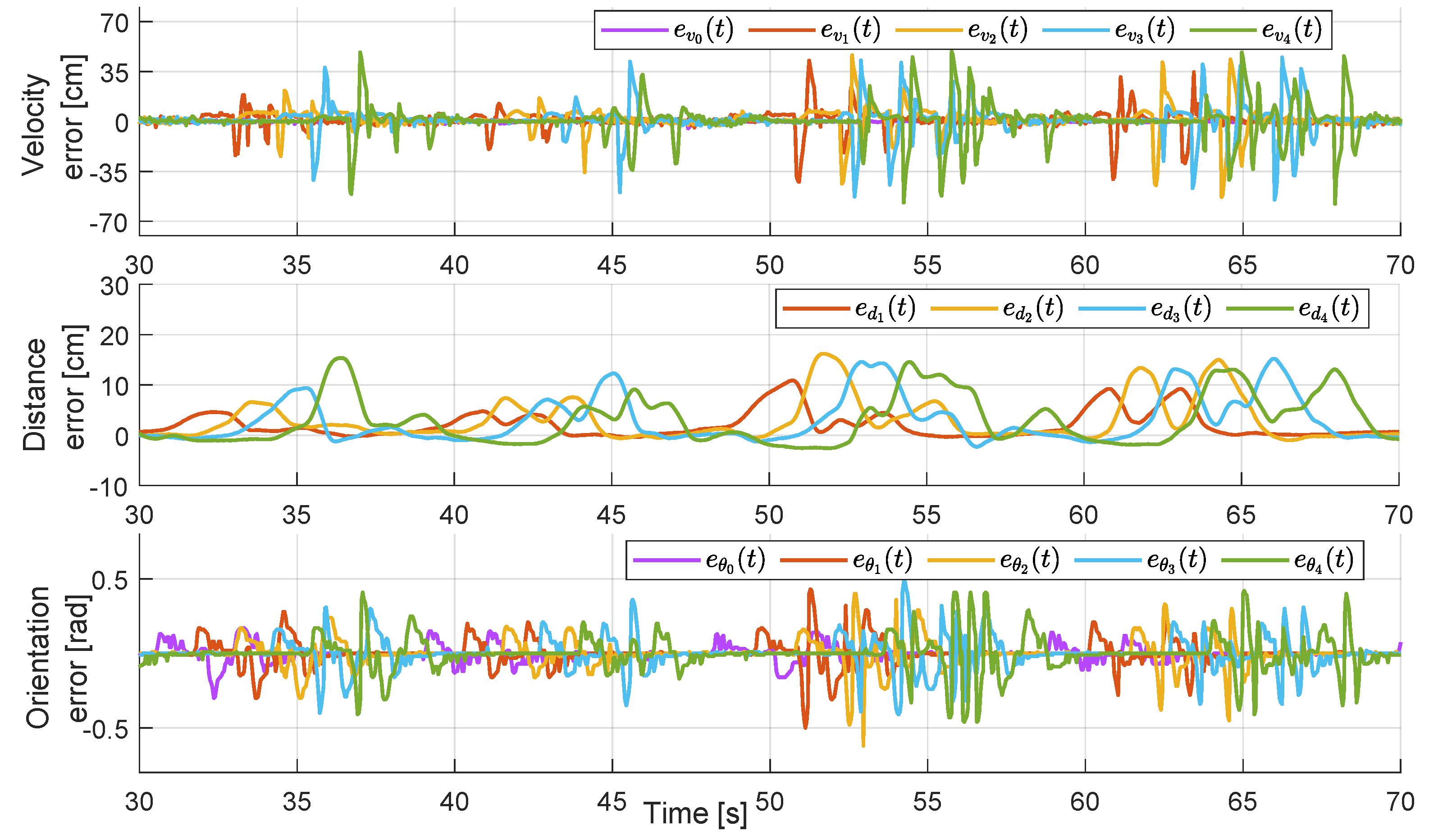 Mathematics 11 00801 g011 Mathematics 11 00801 g011