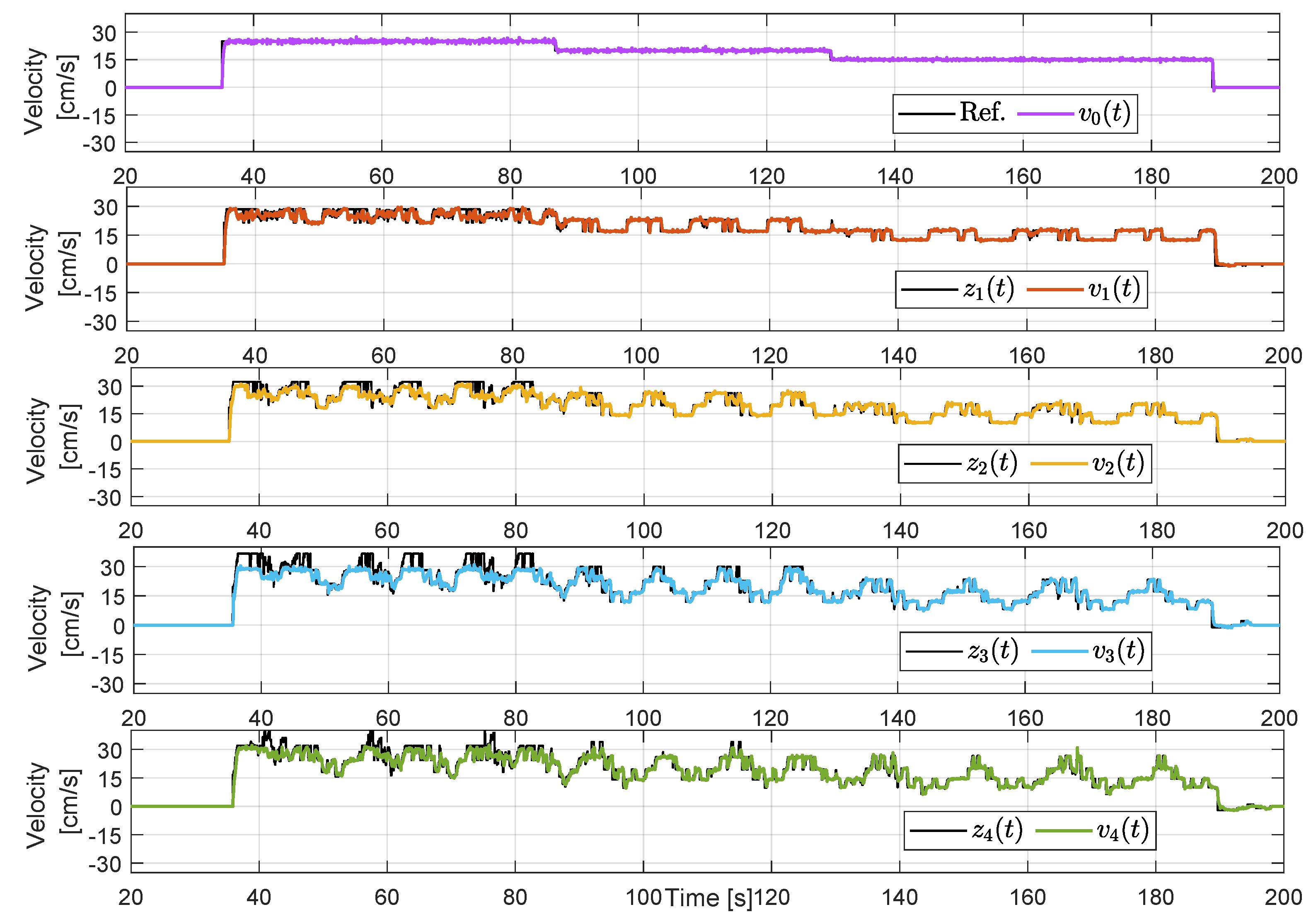 Mathematics 11 00801 g012 Mathematics 11 00801 g012