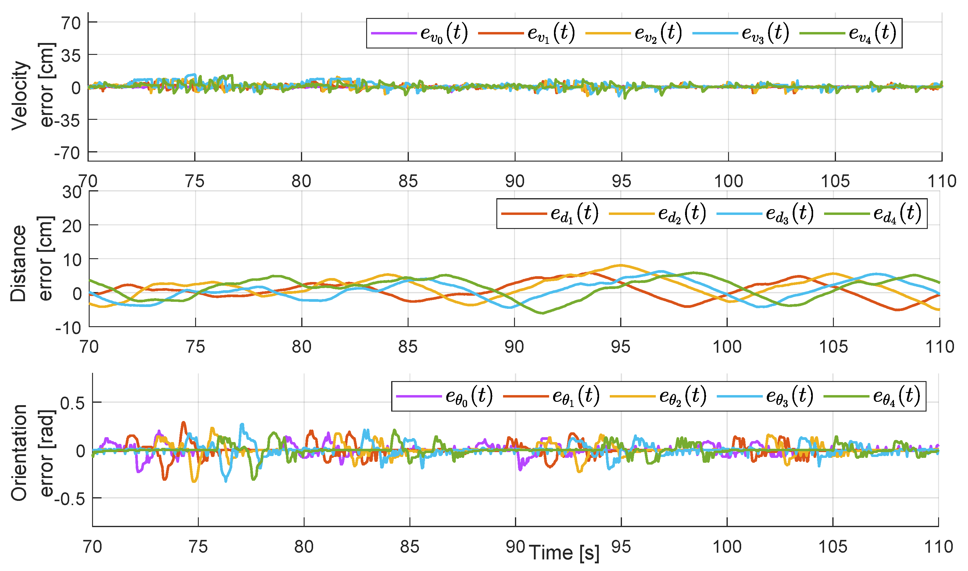 Mathematics 11 00801 g015 Mathematics 11 00801 g015