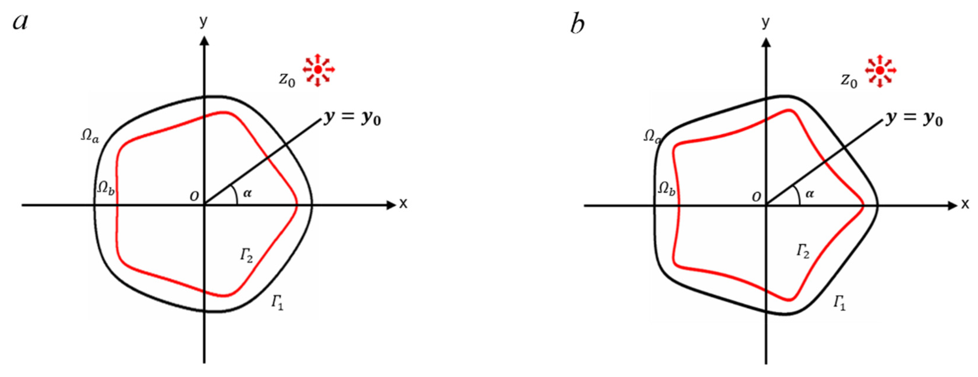 Mathematics 11 00802 g004