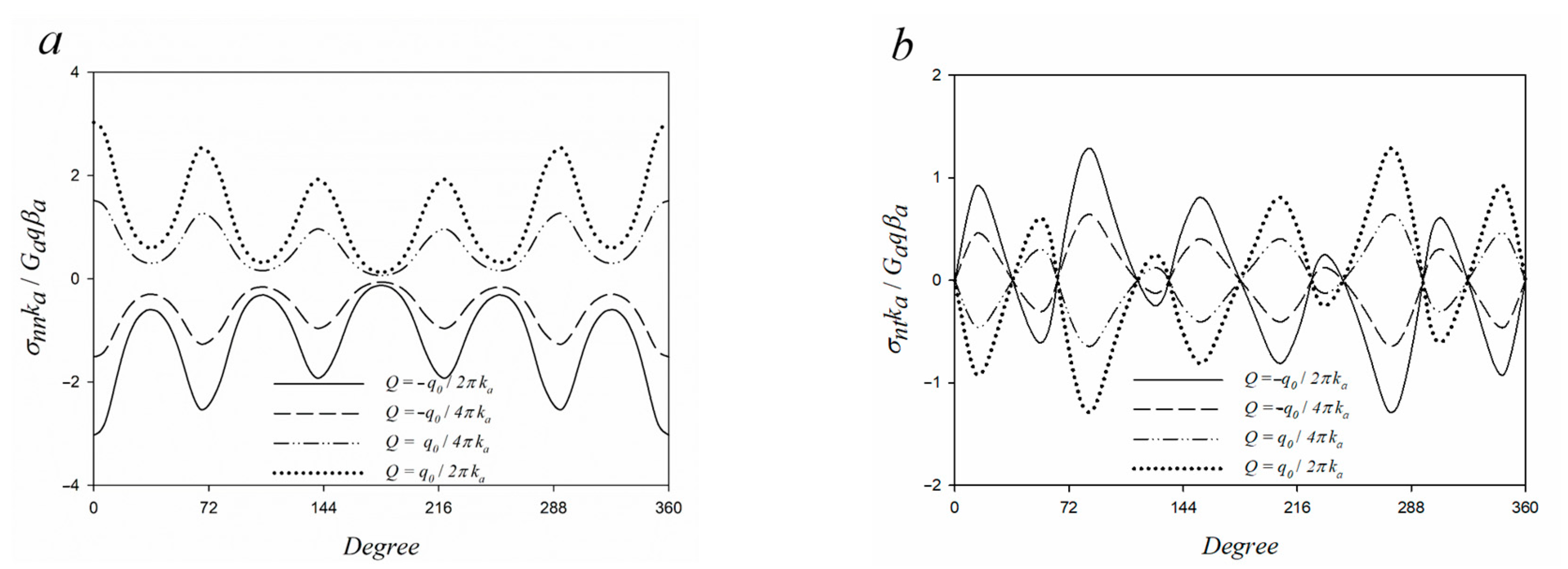 Mathematics 11 00802 g008