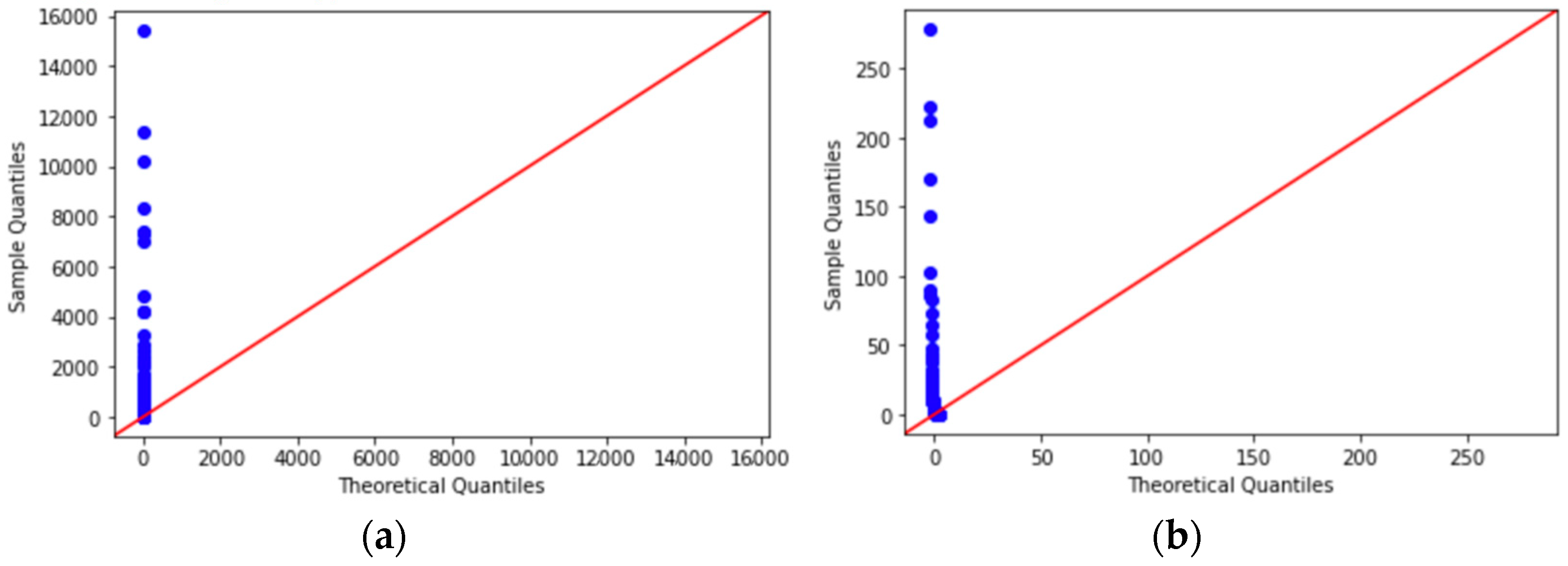Mathematics 11 00810 g002 Mathematics 11 00810 g002