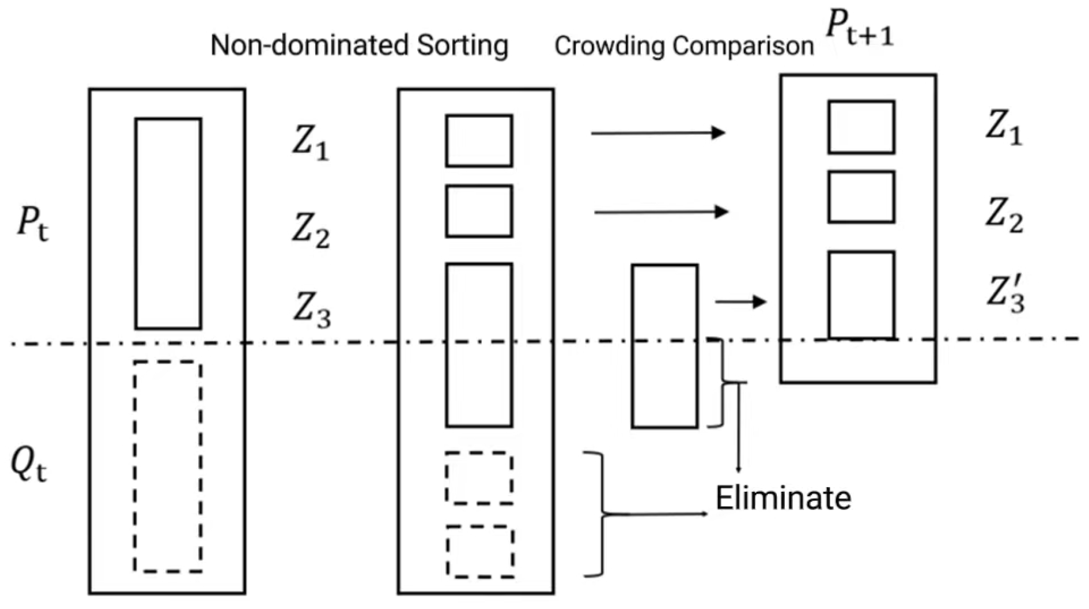 Mathematics 11 00812 g004 Mathematics 11 00812 g004