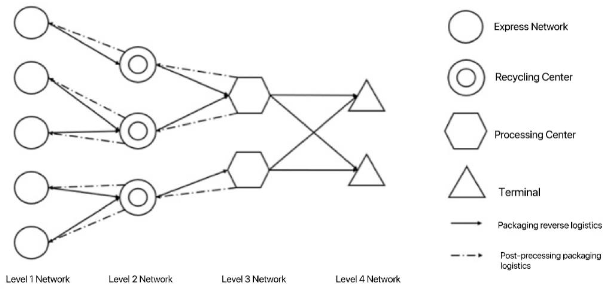 Mathematics 11 00812 g005 Mathematics 11 00812 g005