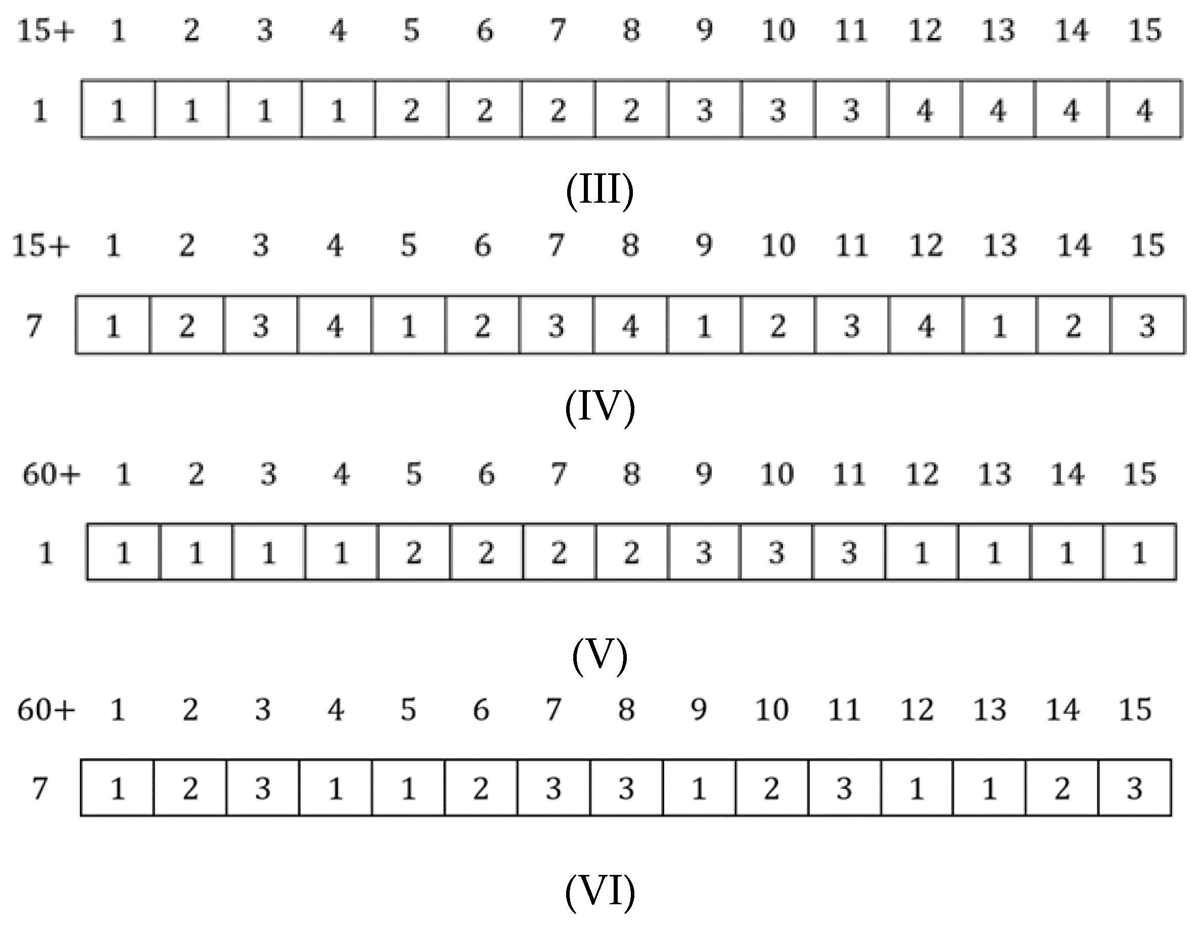 Mathematics 11 00812 g008b Mathematics 11 00812 g008b