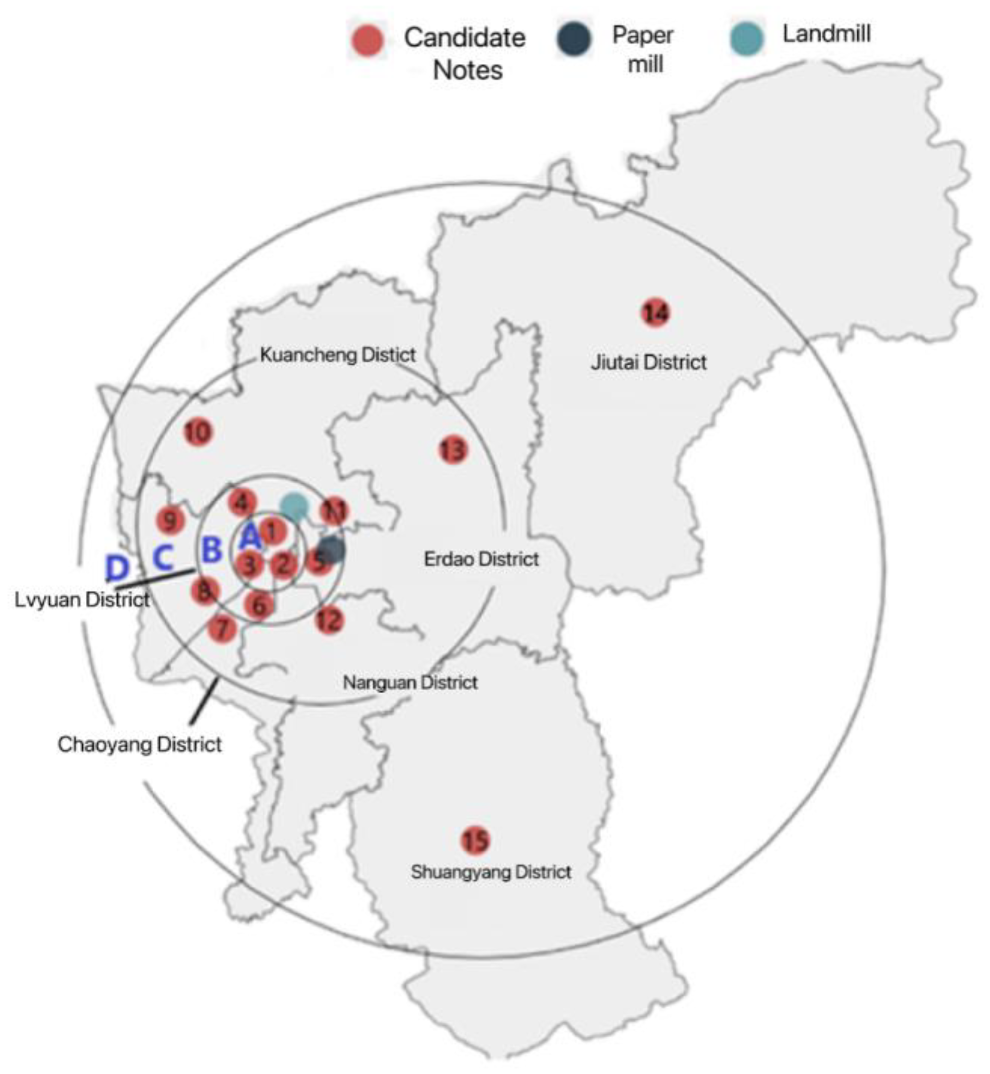 Mathematics 11 00812 g012 Mathematics 11 00812 g012