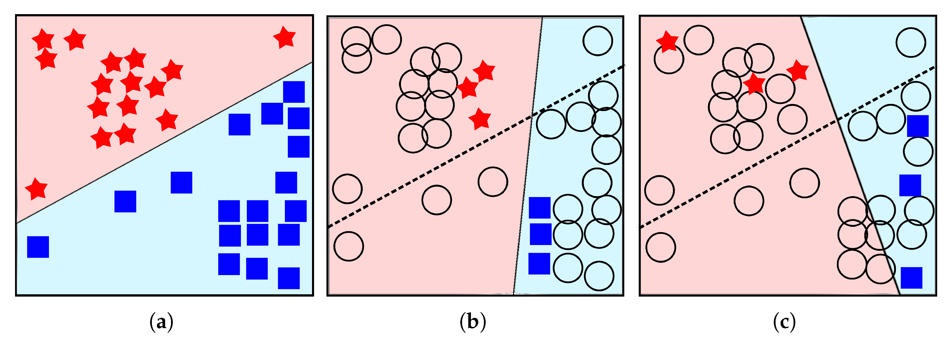 Mathematics 11 00820 g004