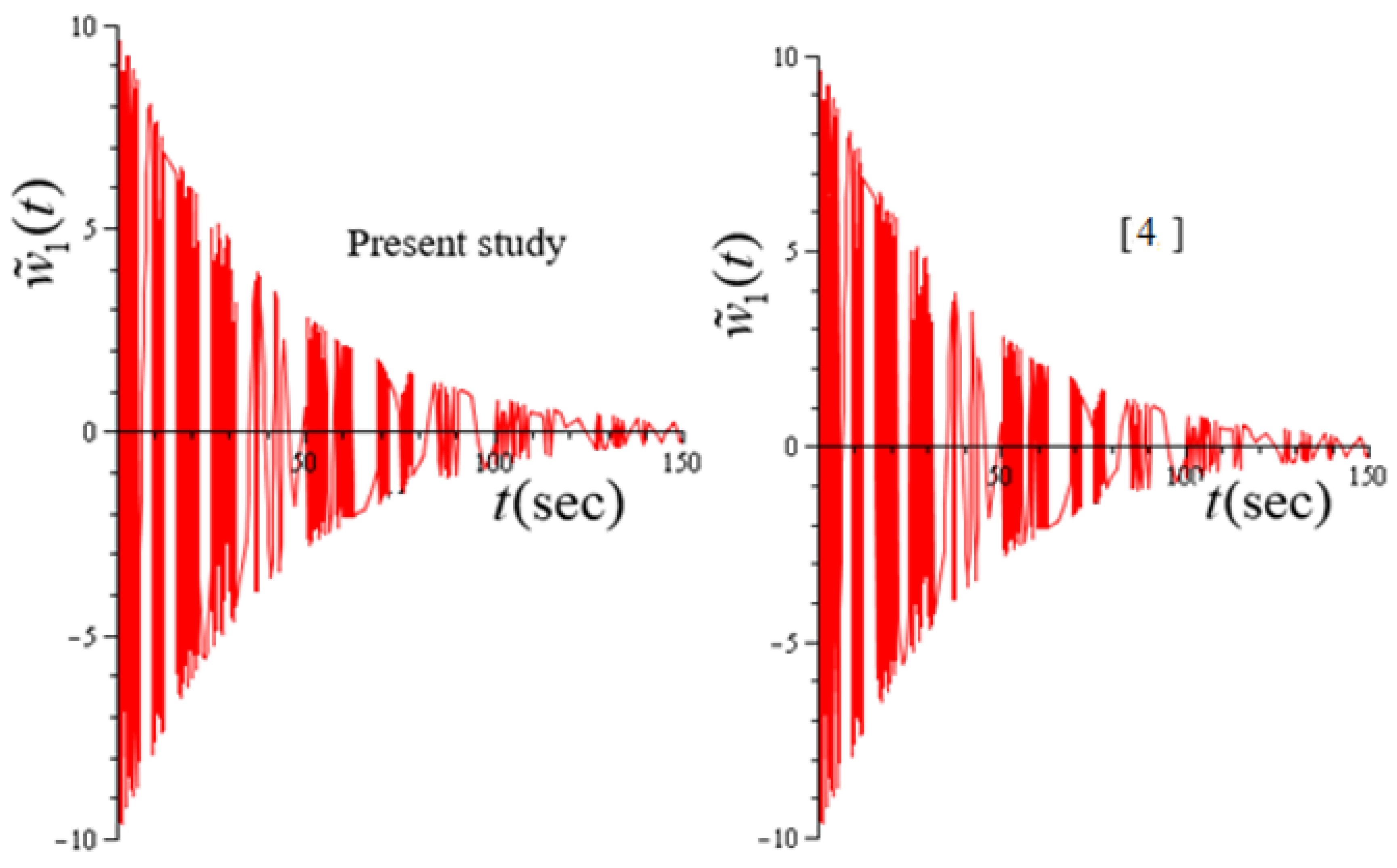 Mathematics 11 00823 g002