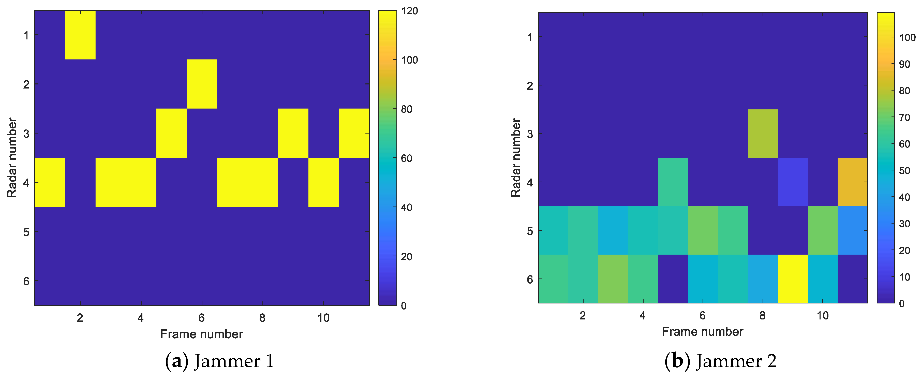 Mathematics 11 00826 g006a
