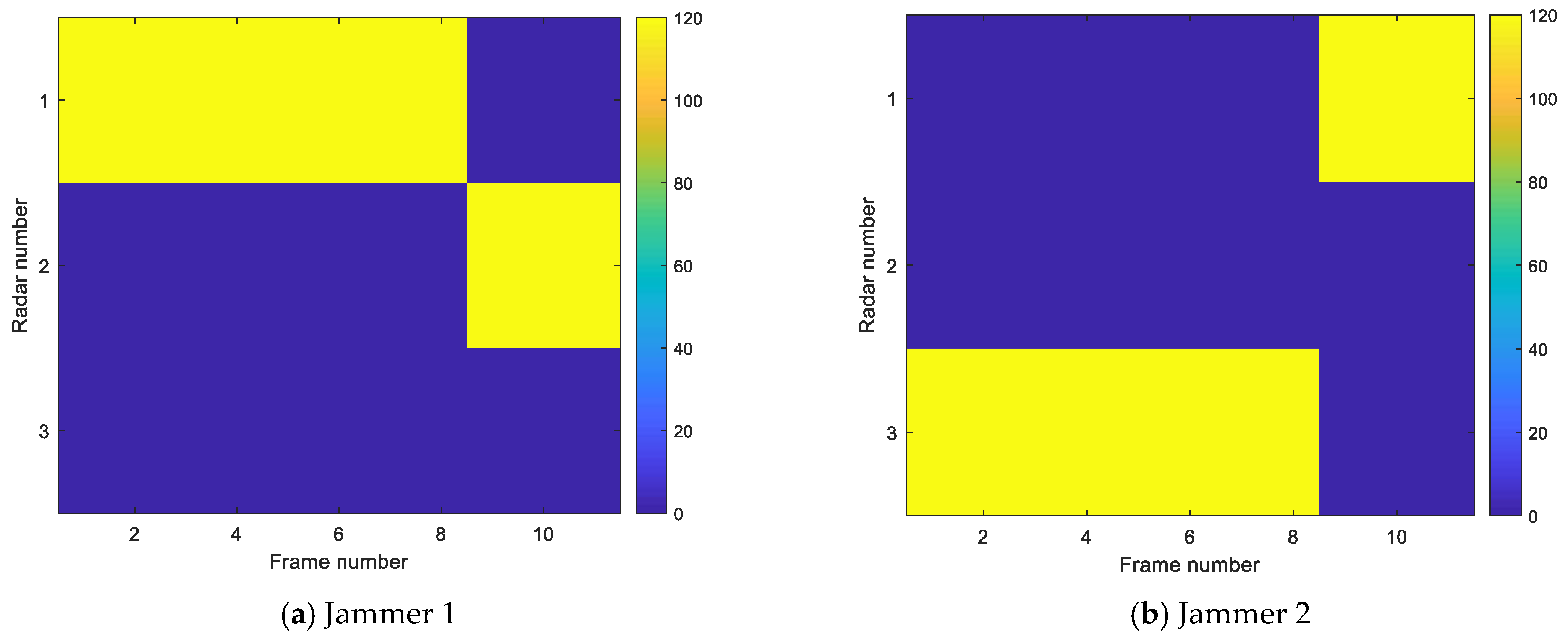 Mathematics 11 00826 g009a
