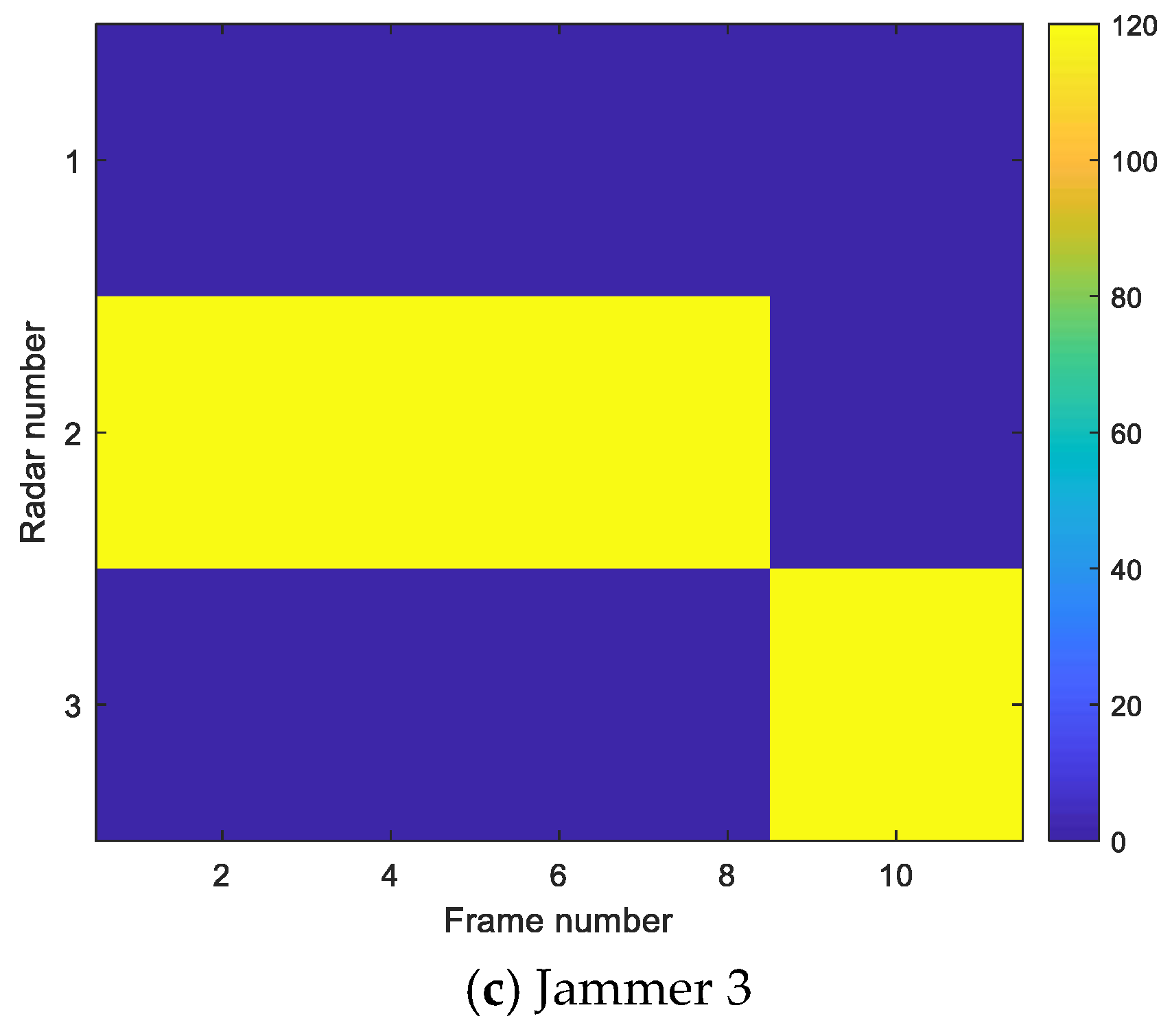 Mathematics 11 00826 g009b