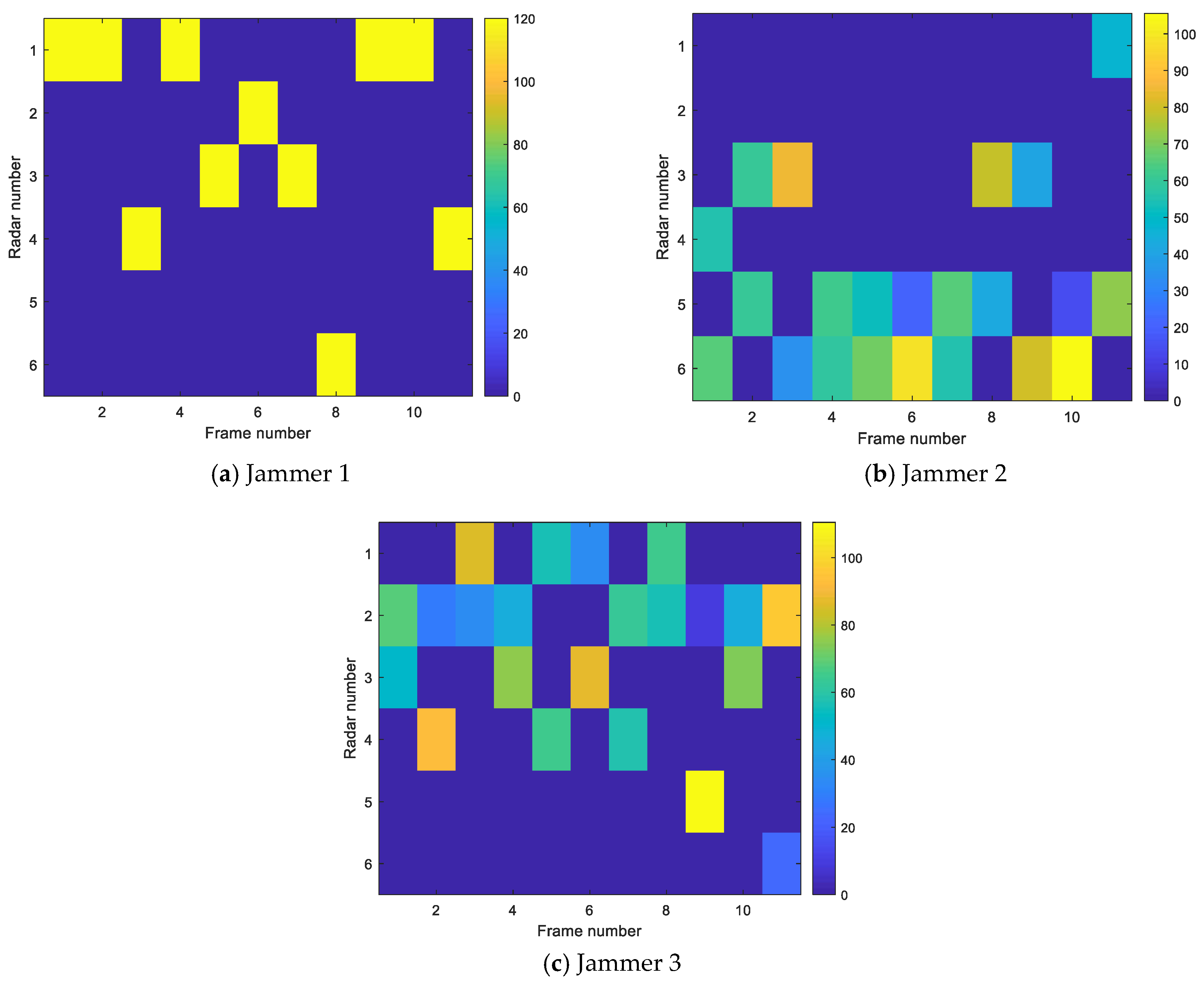 Mathematics 11 00826 g012