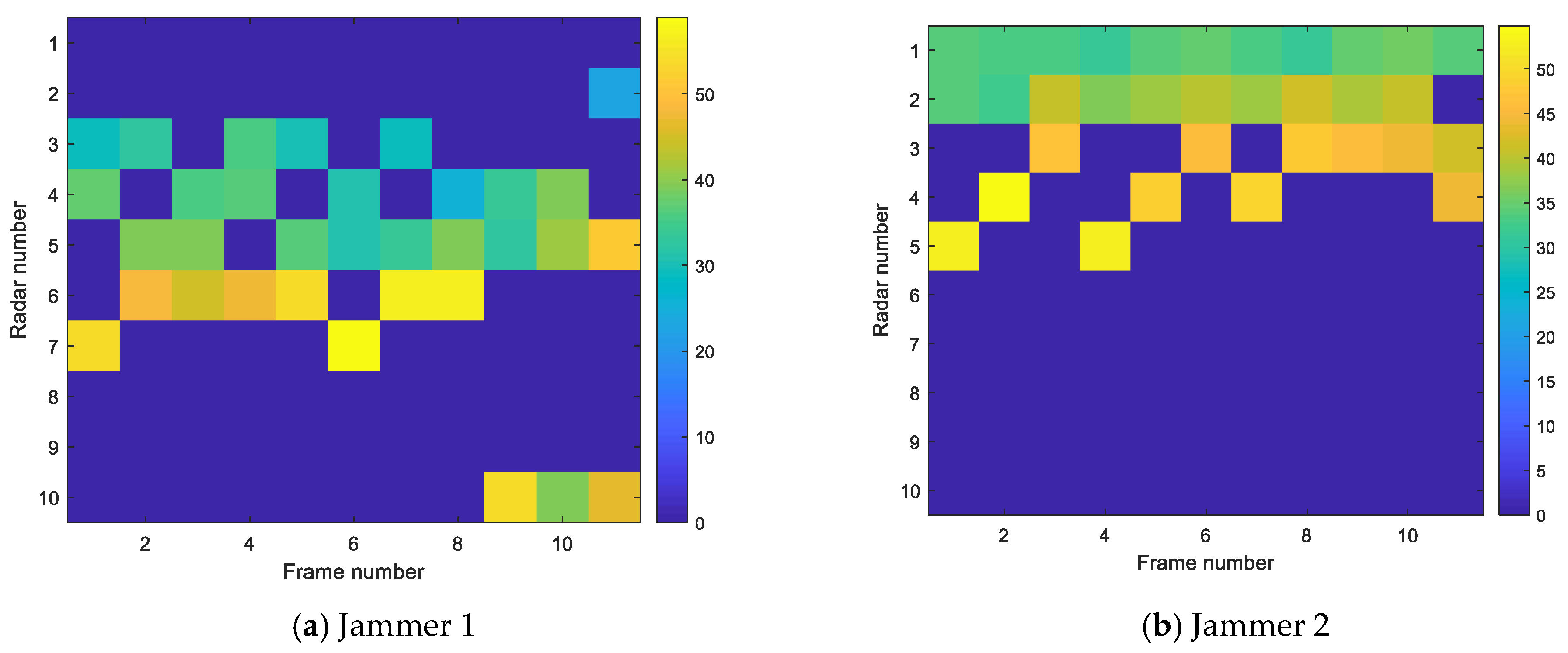 Mathematics 11 00826 g018a