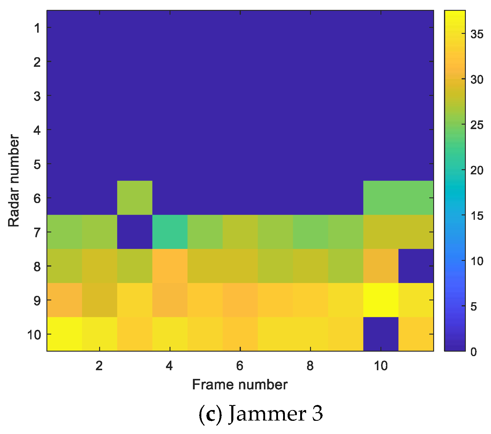 Mathematics 11 00826 g018b