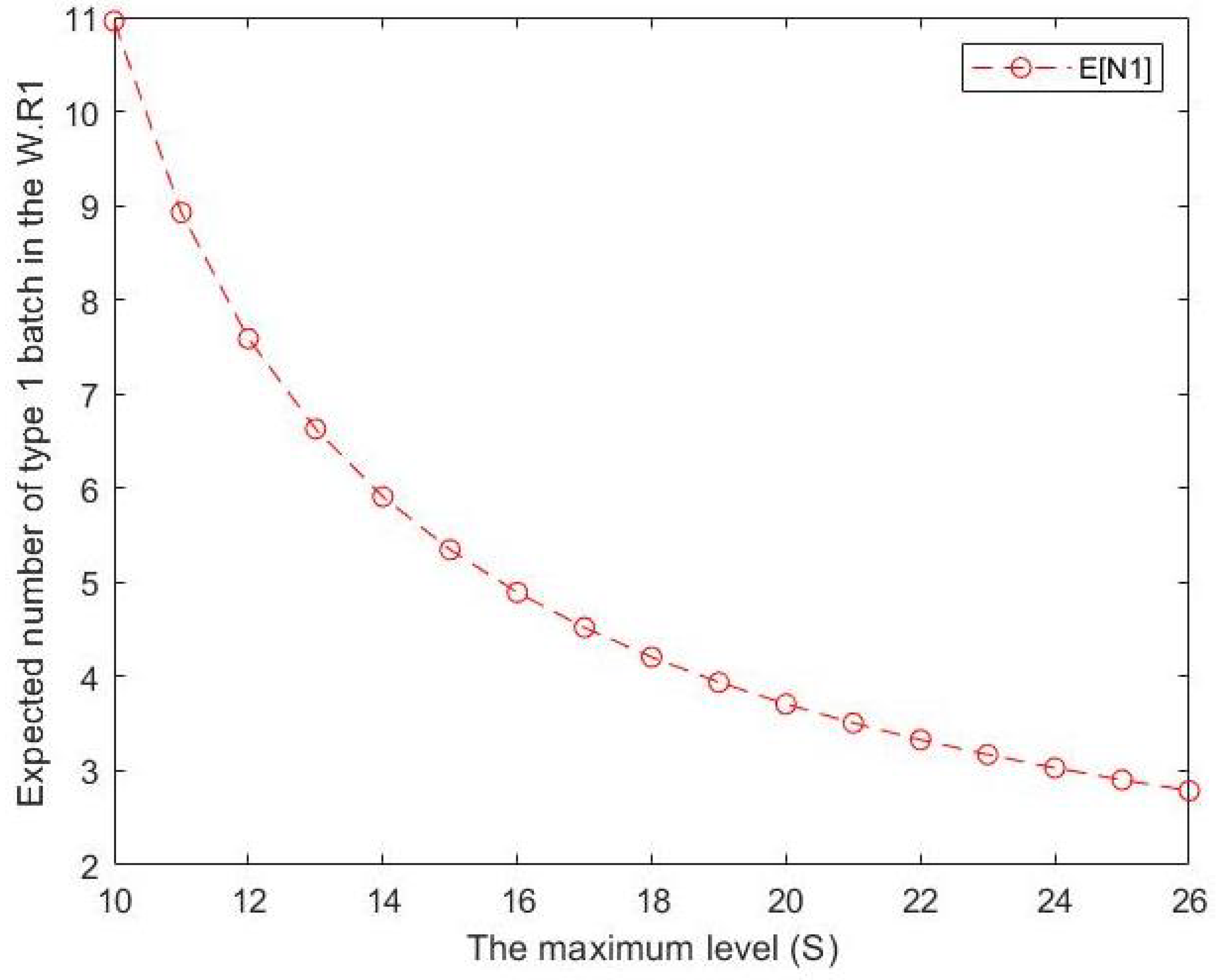 Mathematics 11 00830 g003