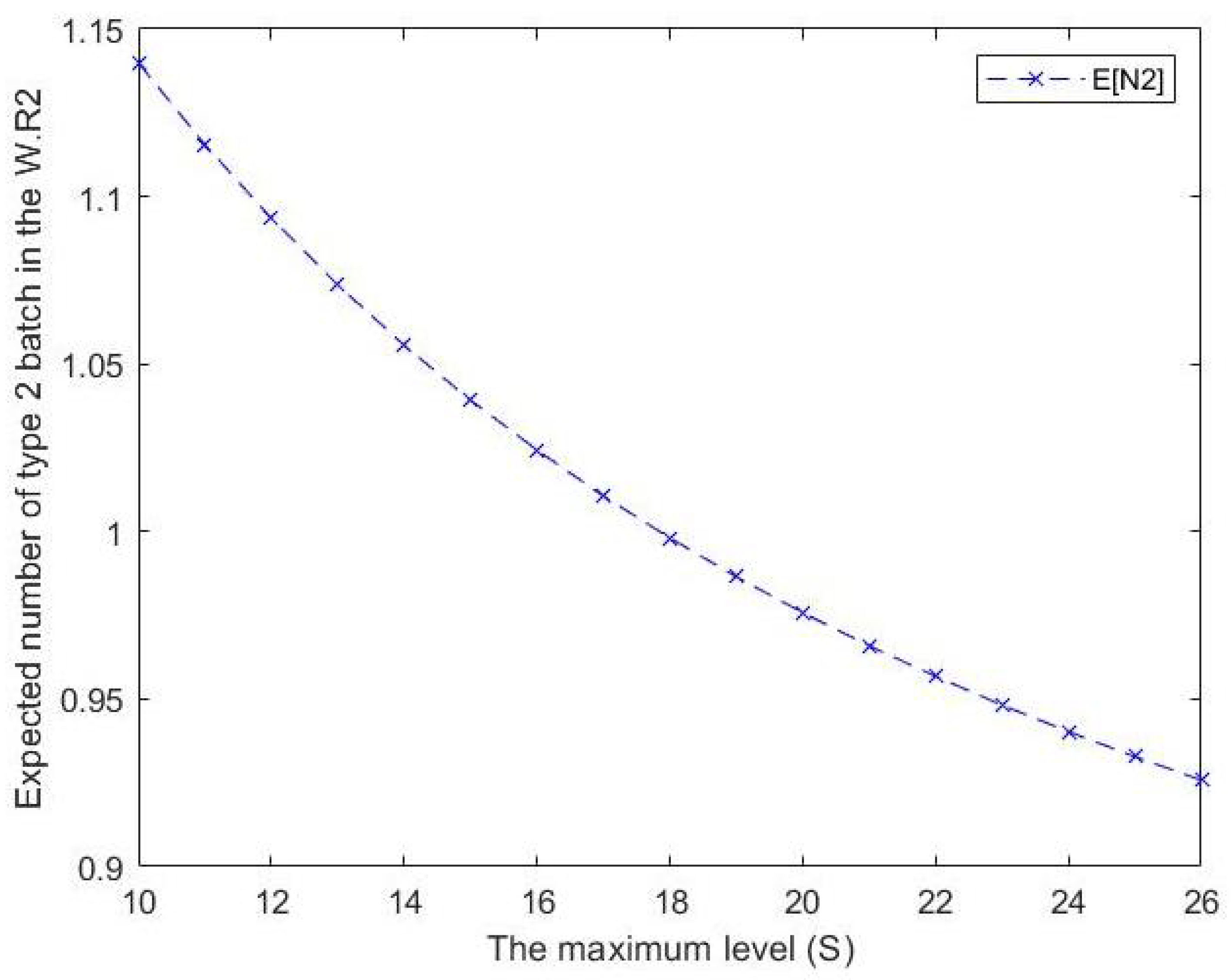 Mathematics 11 00830 g004
