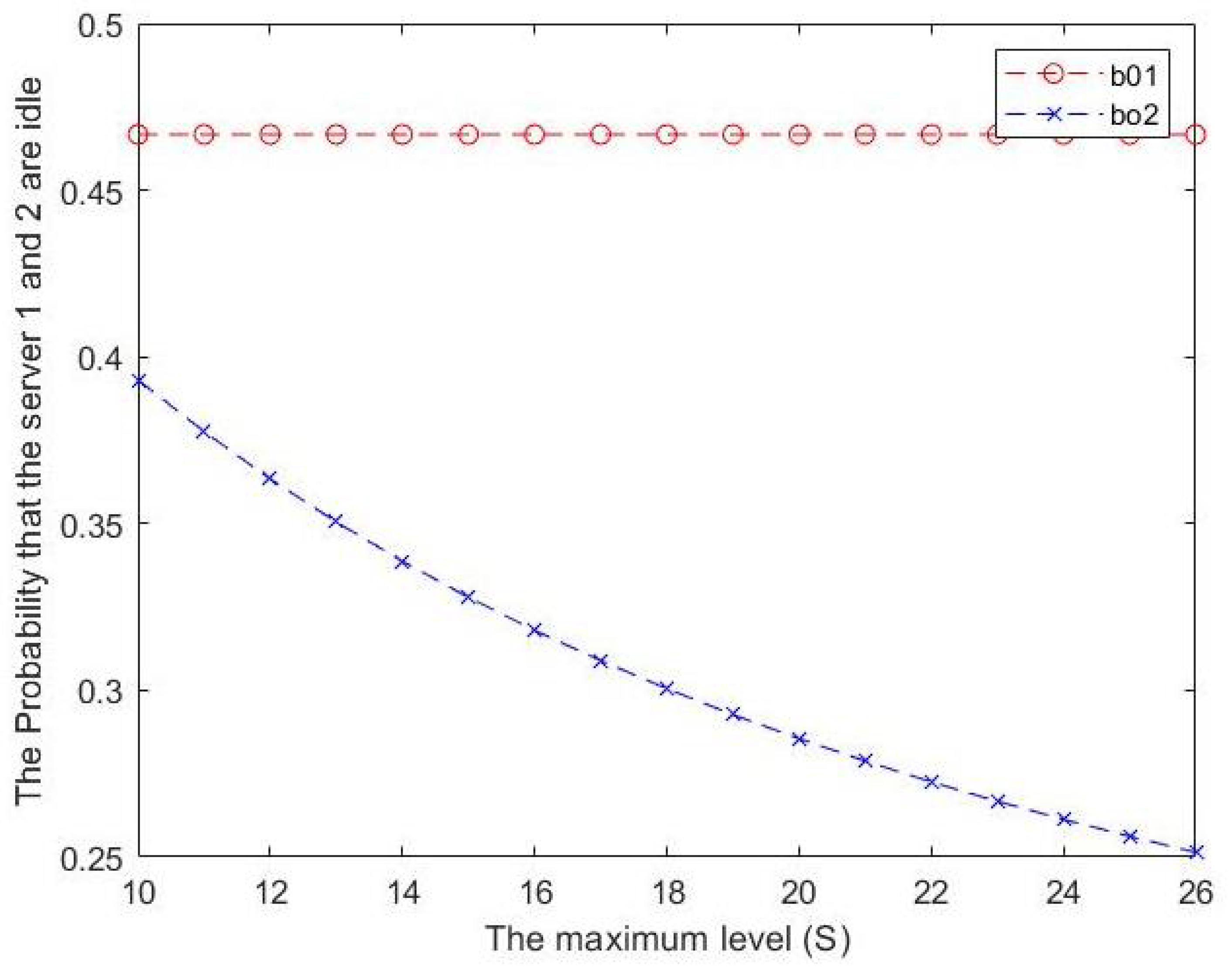 Mathematics 11 00830 g008