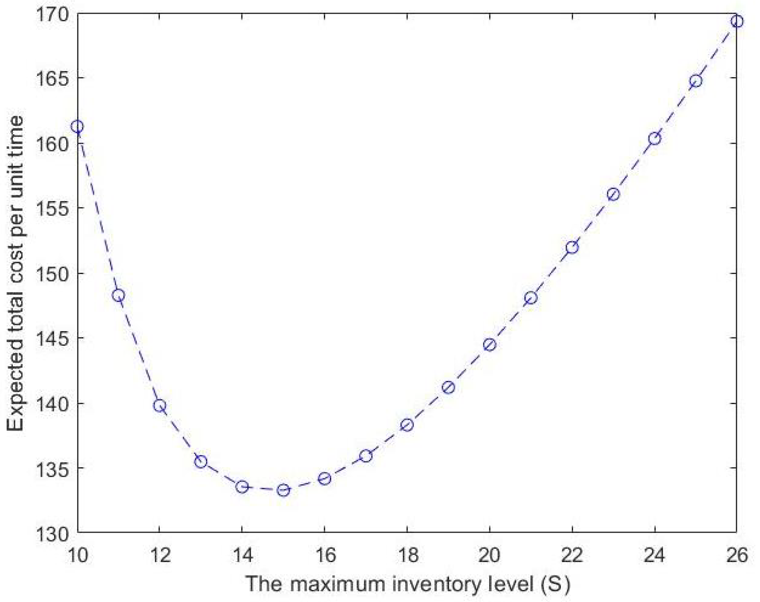 Mathematics 11 00830 g009