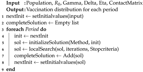 Mathematics 11 00834 i001