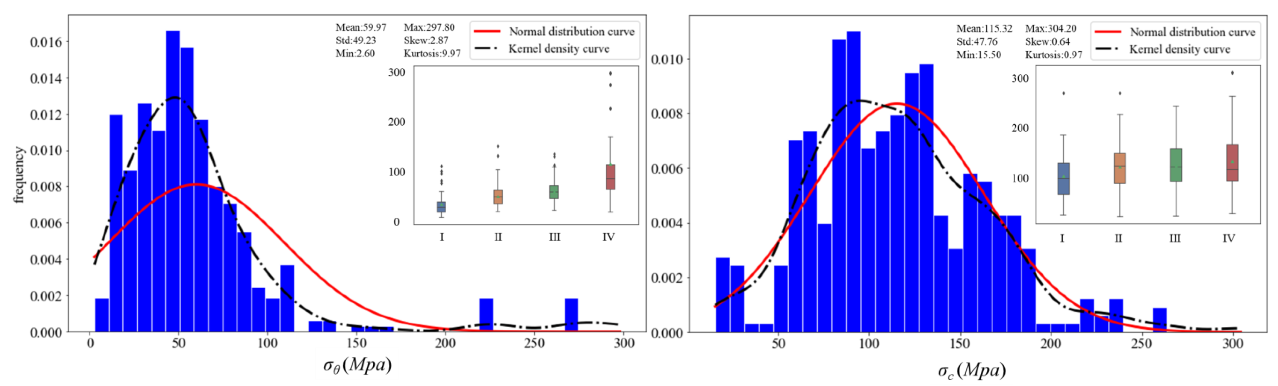 Mathematics 11 00838 g002a
