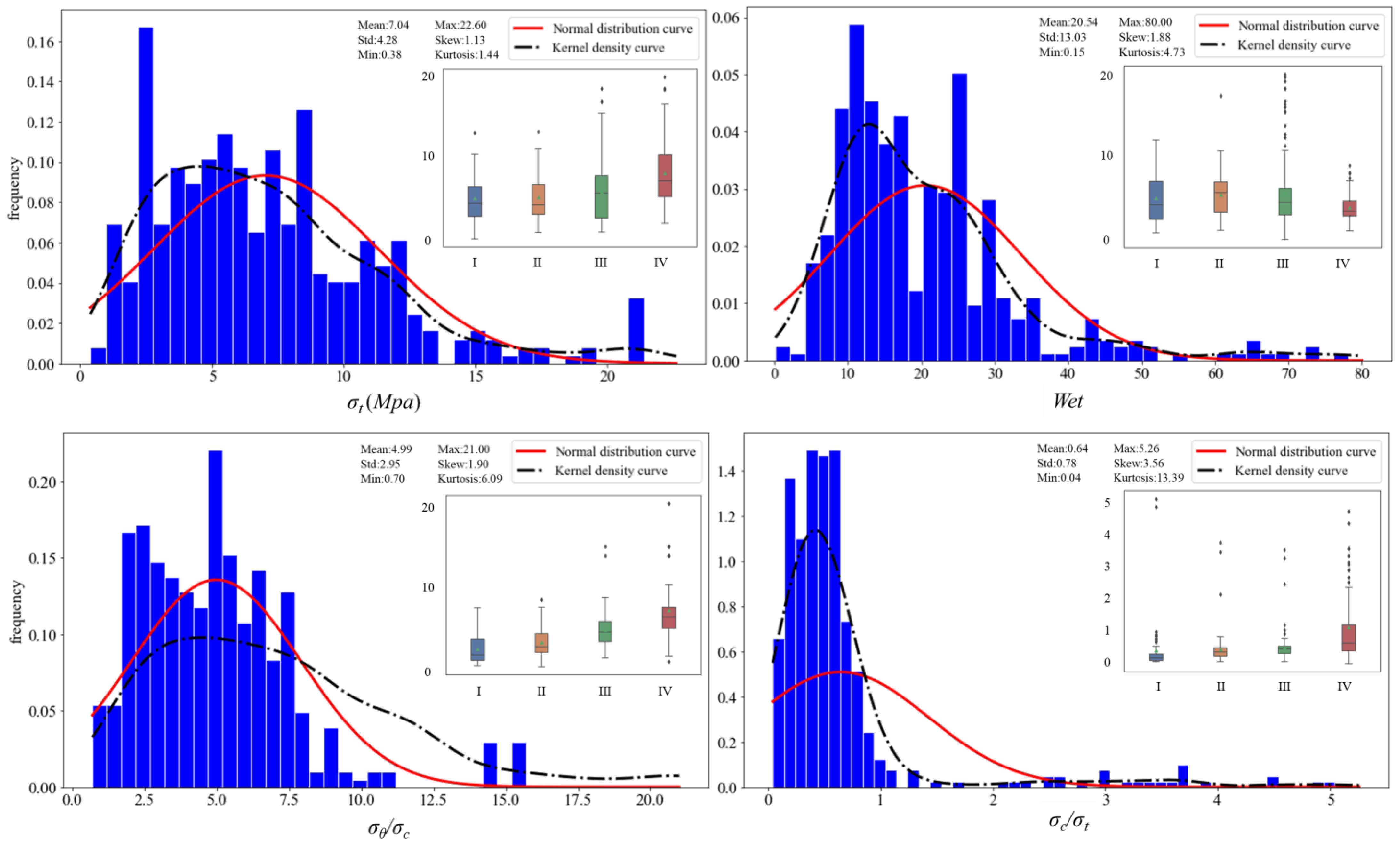 Mathematics 11 00838 g002b