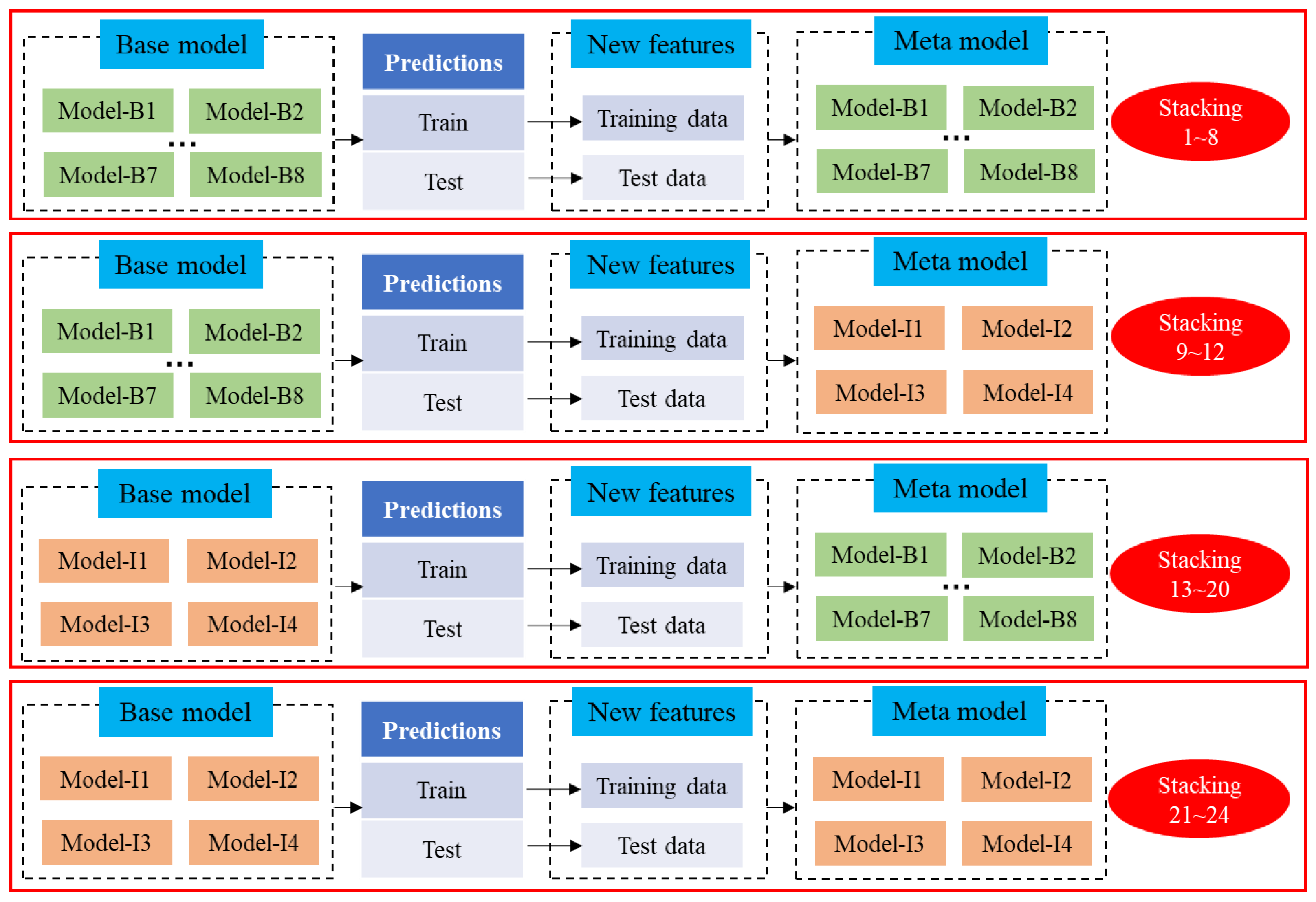 Mathematics 11 00838 g006
