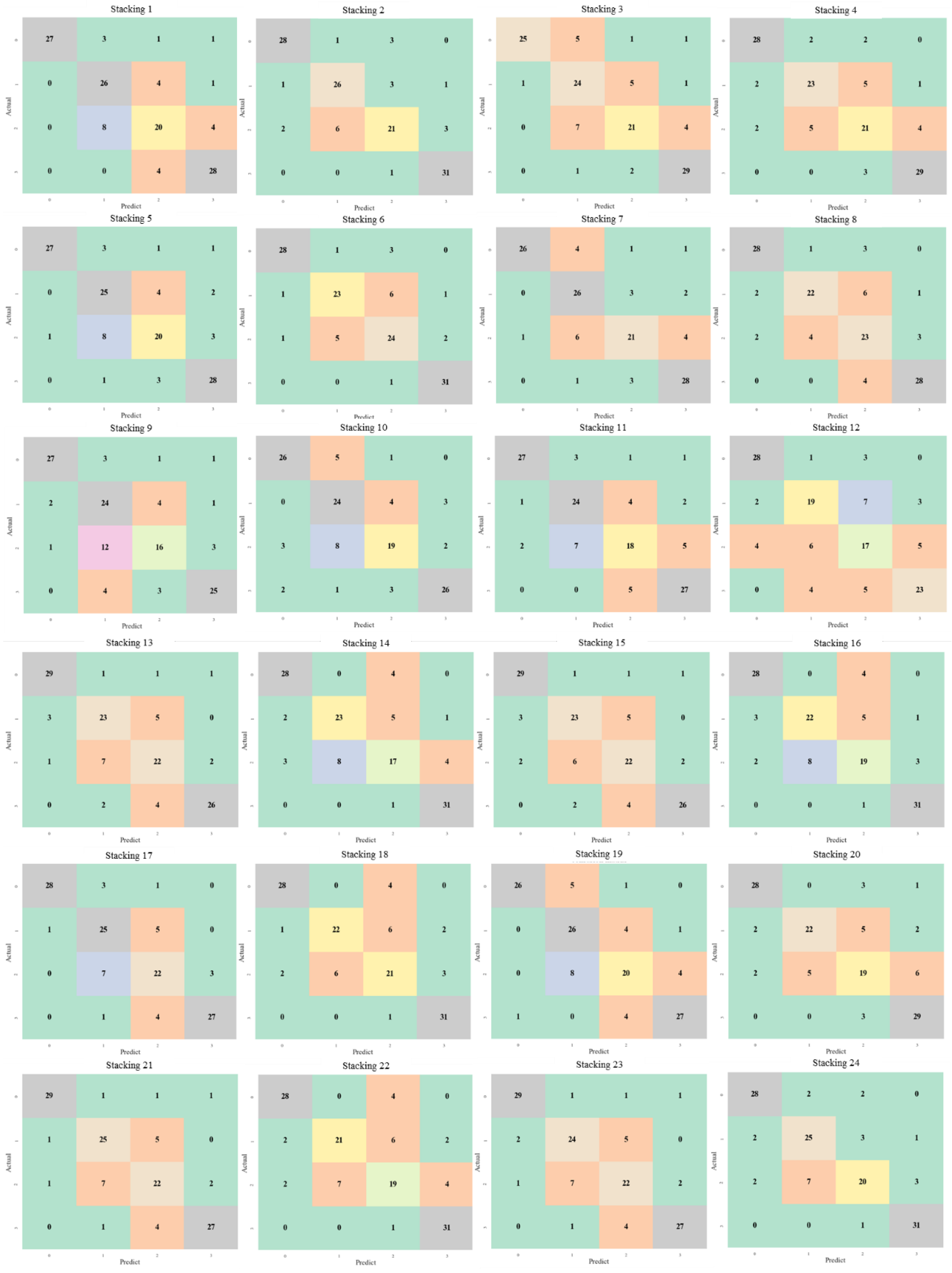 Mathematics 11 00838 g008