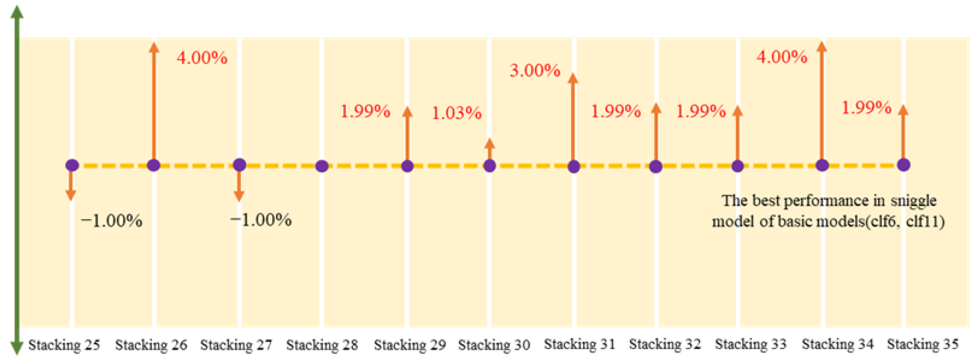 Mathematics 11 00838 g011