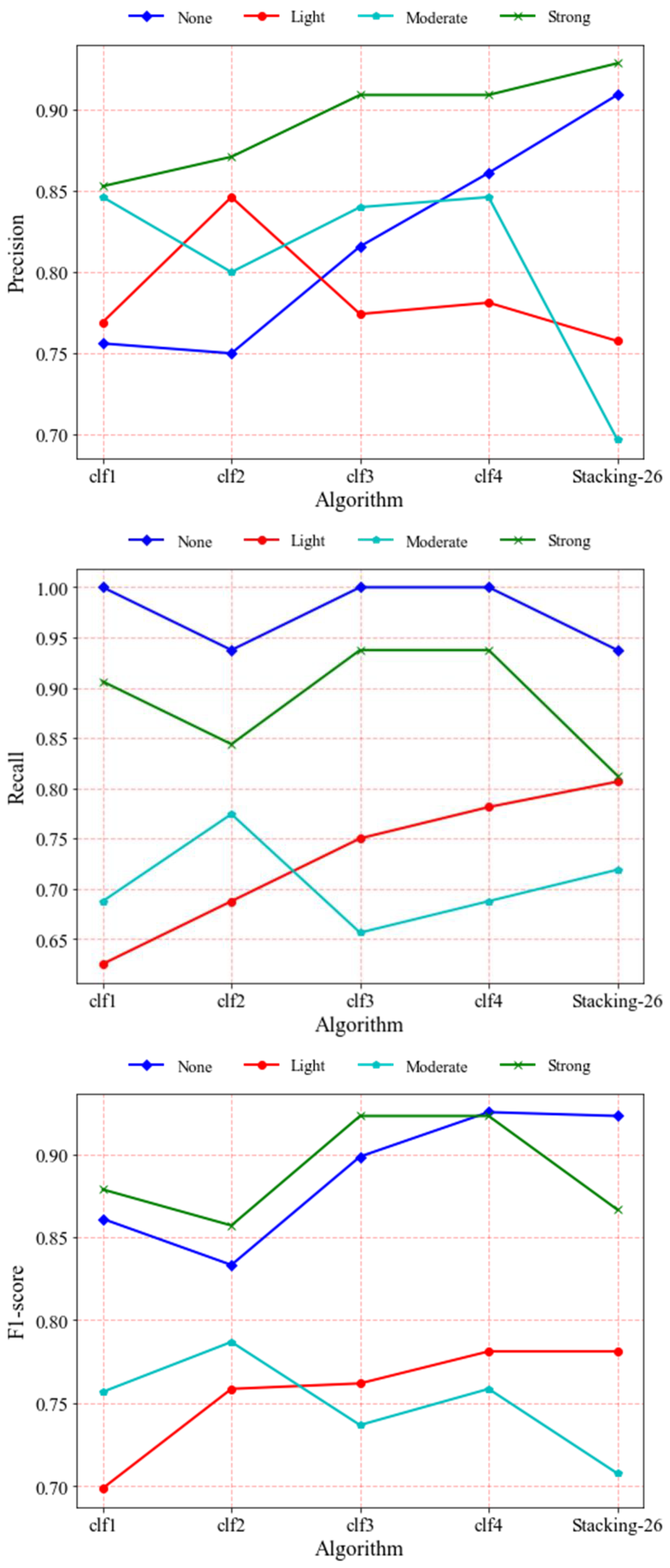 Mathematics 11 00838 g012