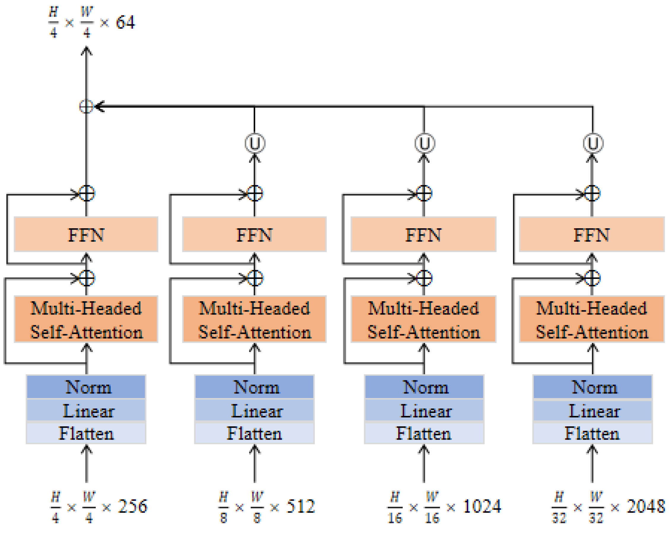 Mathematics 11 00843 g002