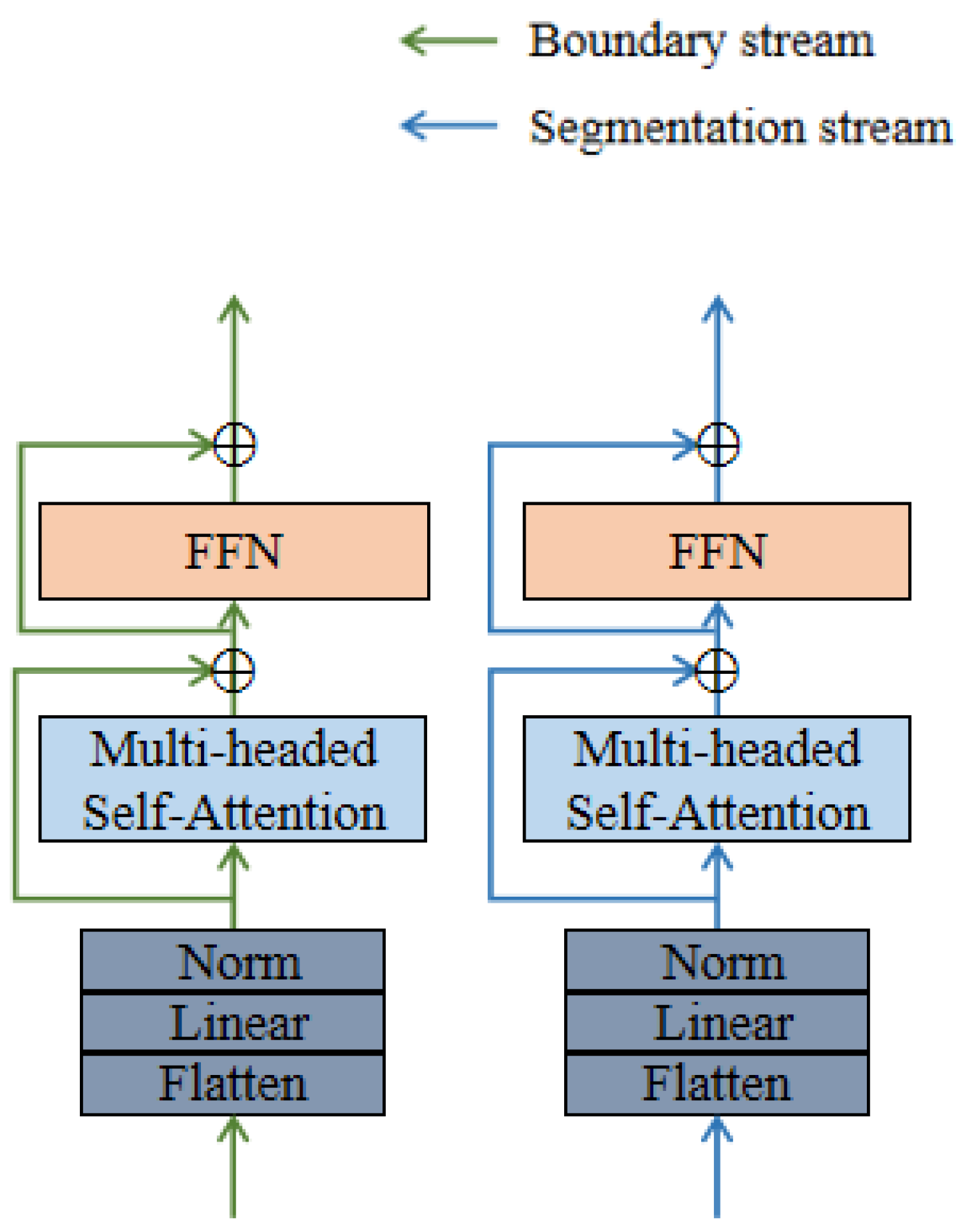 Mathematics 11 00843 g007