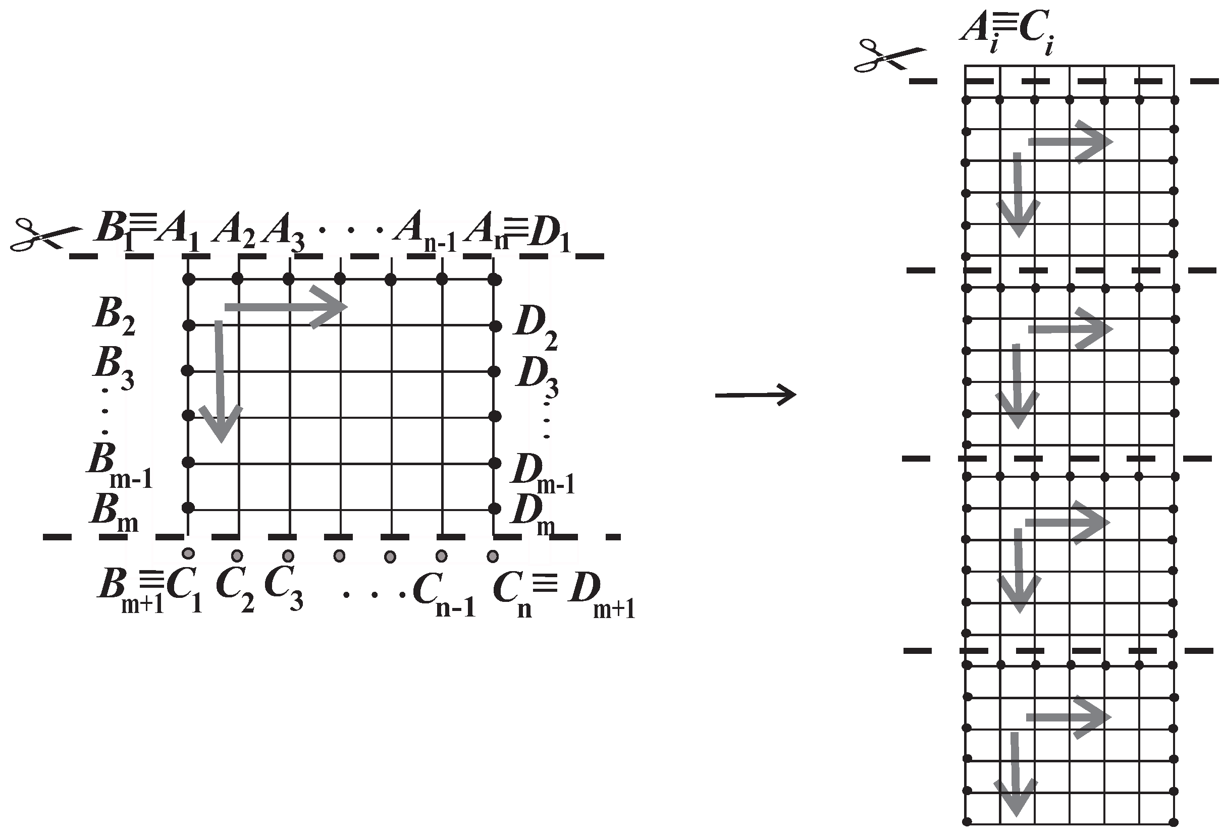 Mathematics 11 00846 g004
