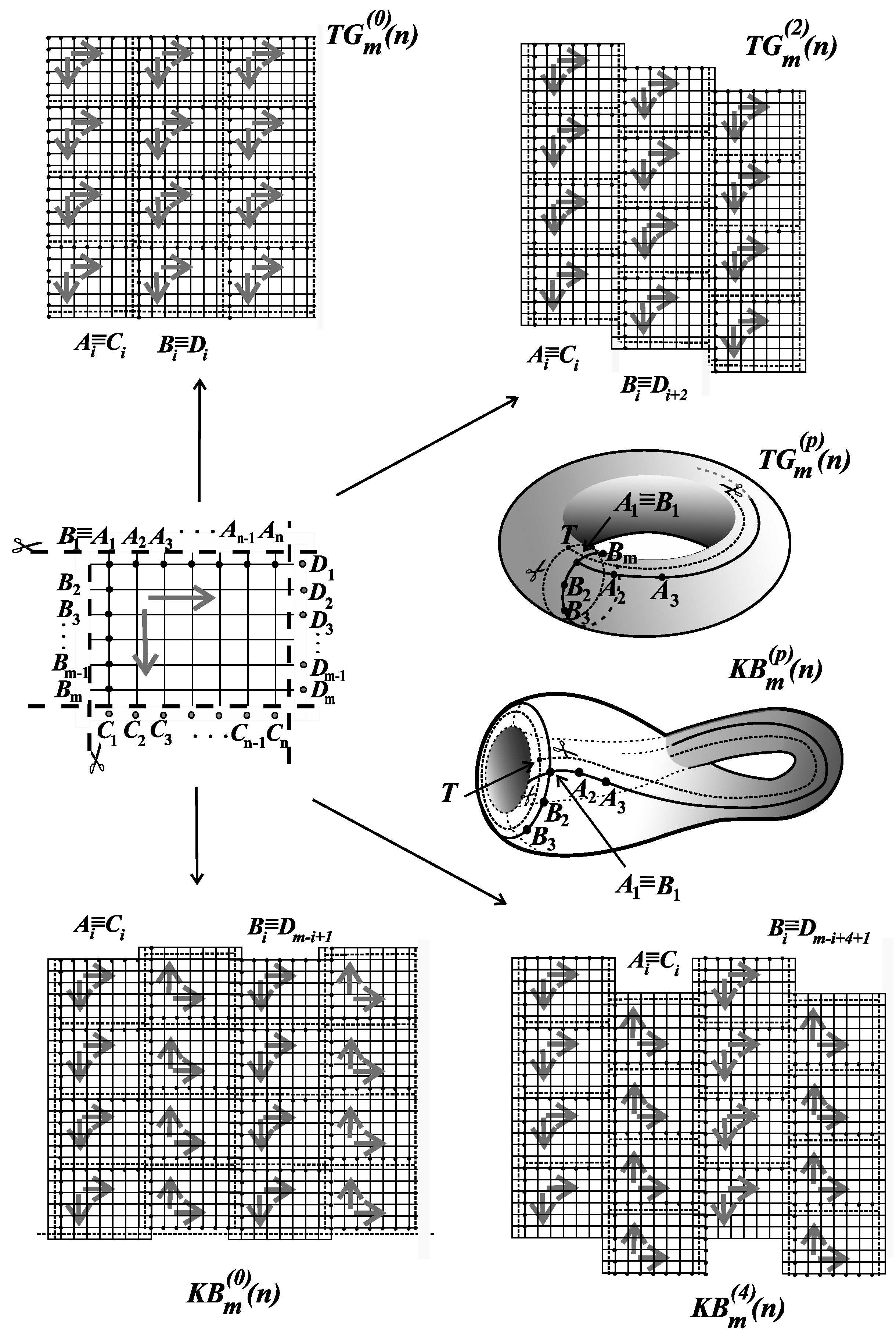Mathematics 11 00846 g005