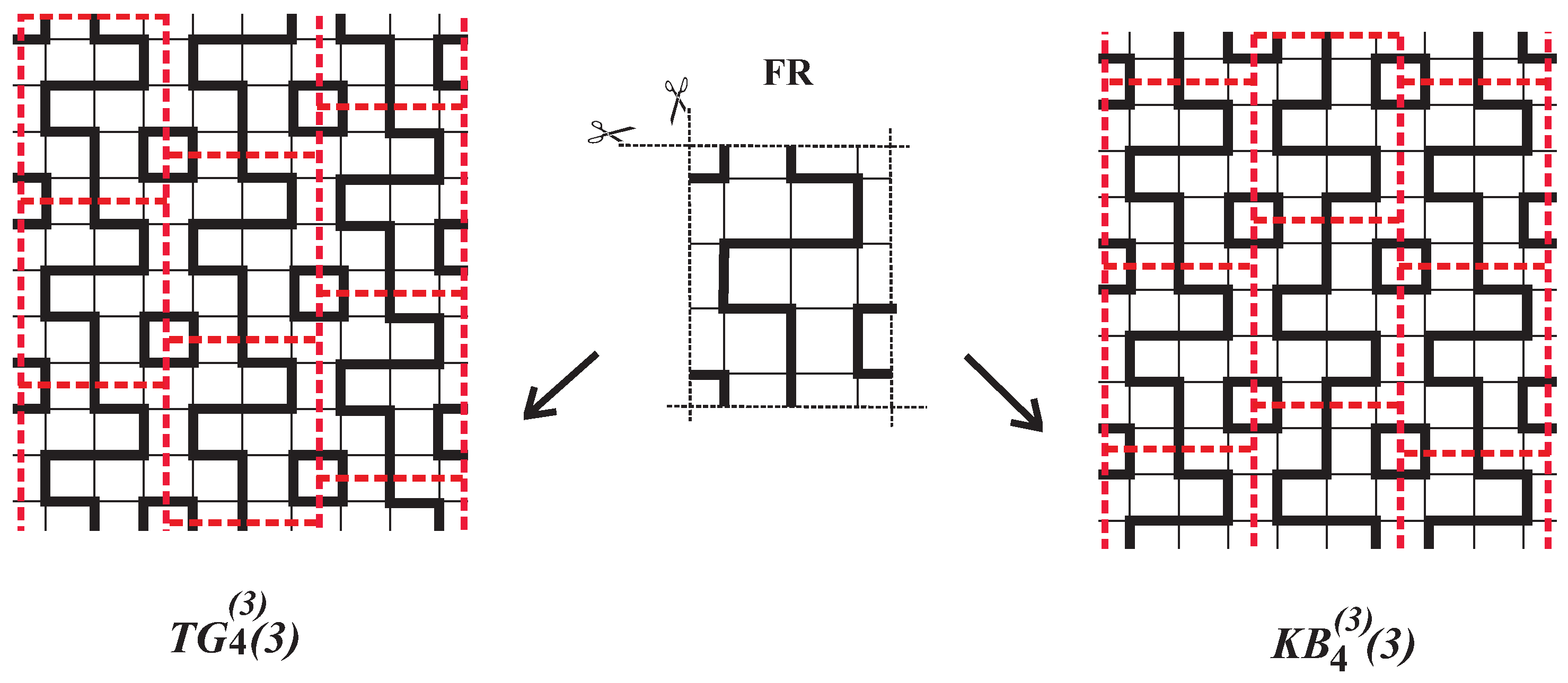 Mathematics 11 00846 g006