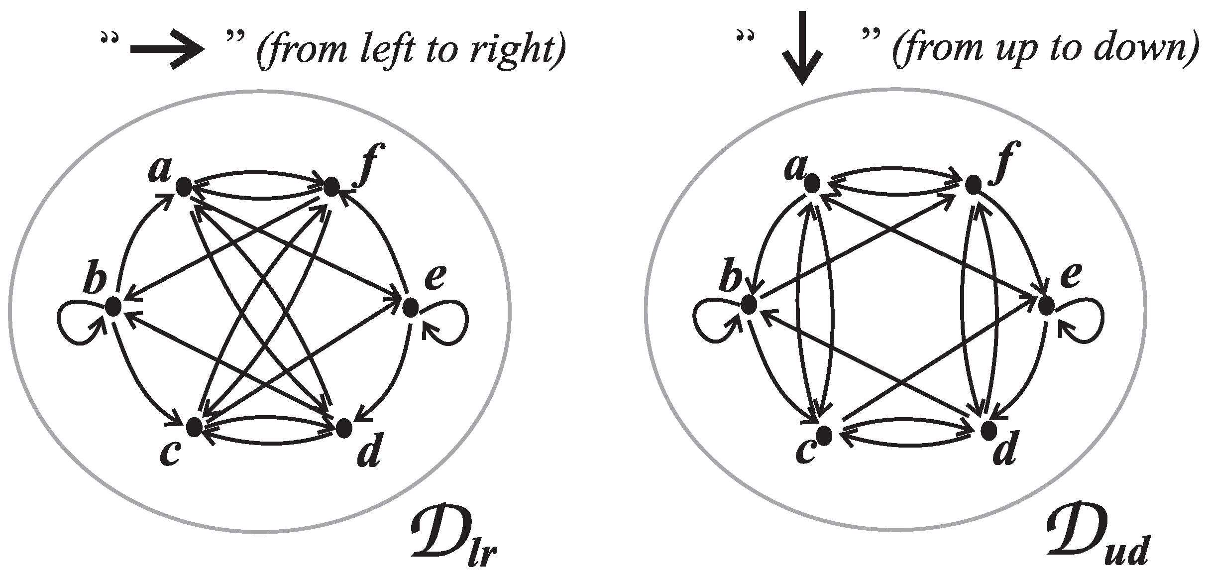 Mathematics 11 00846 g008