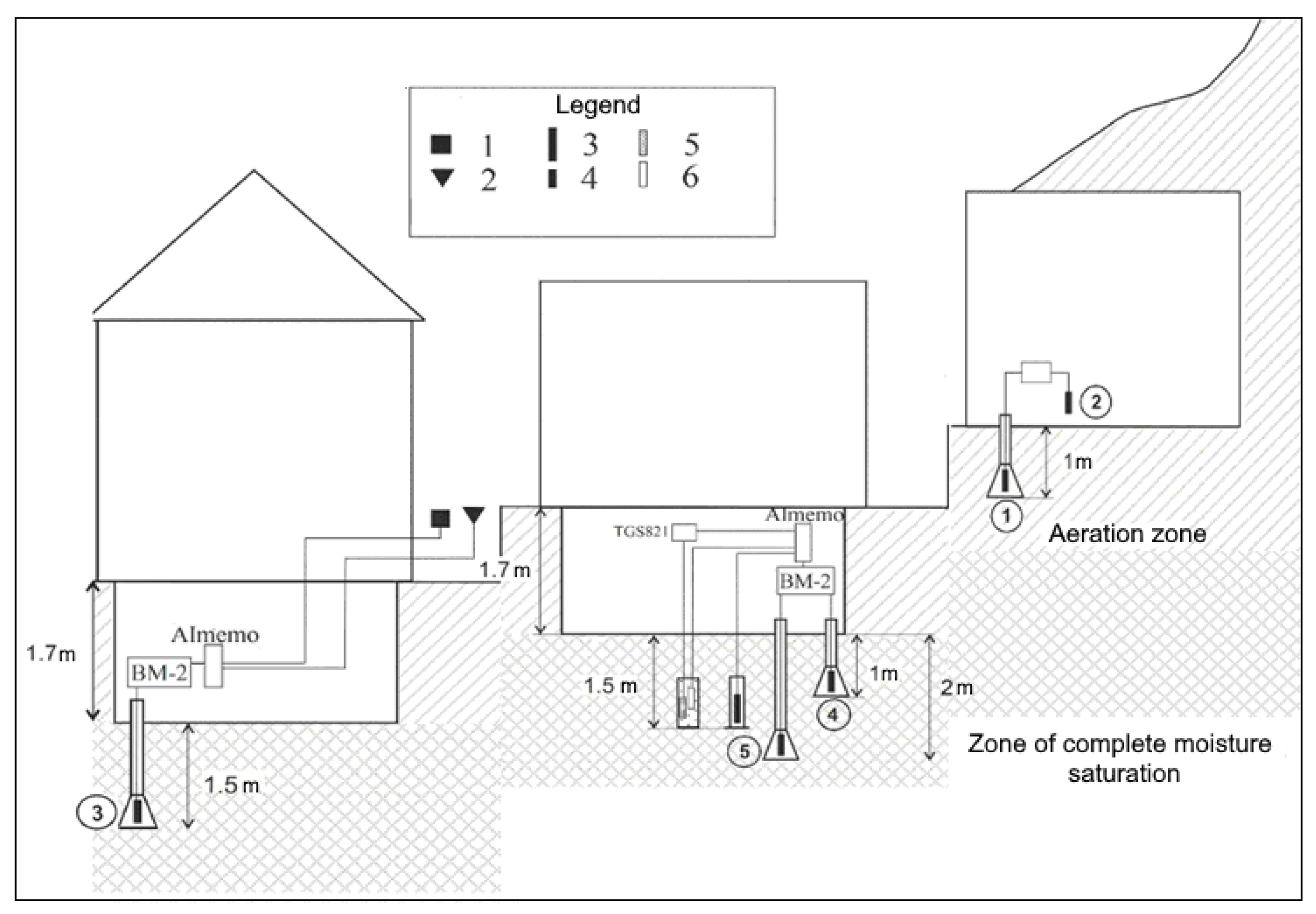 Mathematics 11 00850 g002