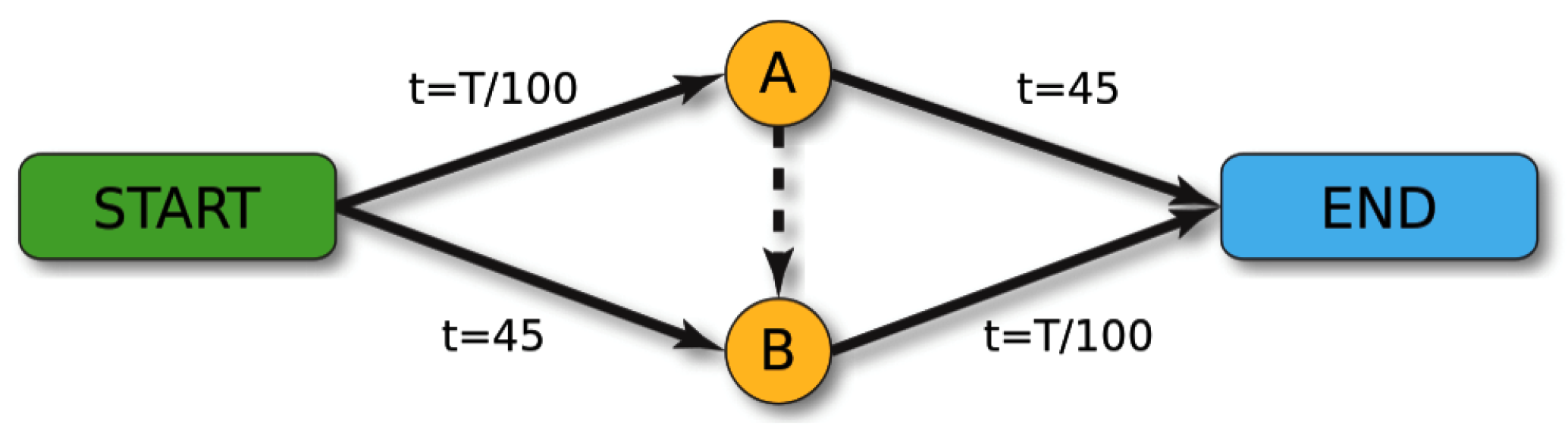 Mathematics 11 00858 g001