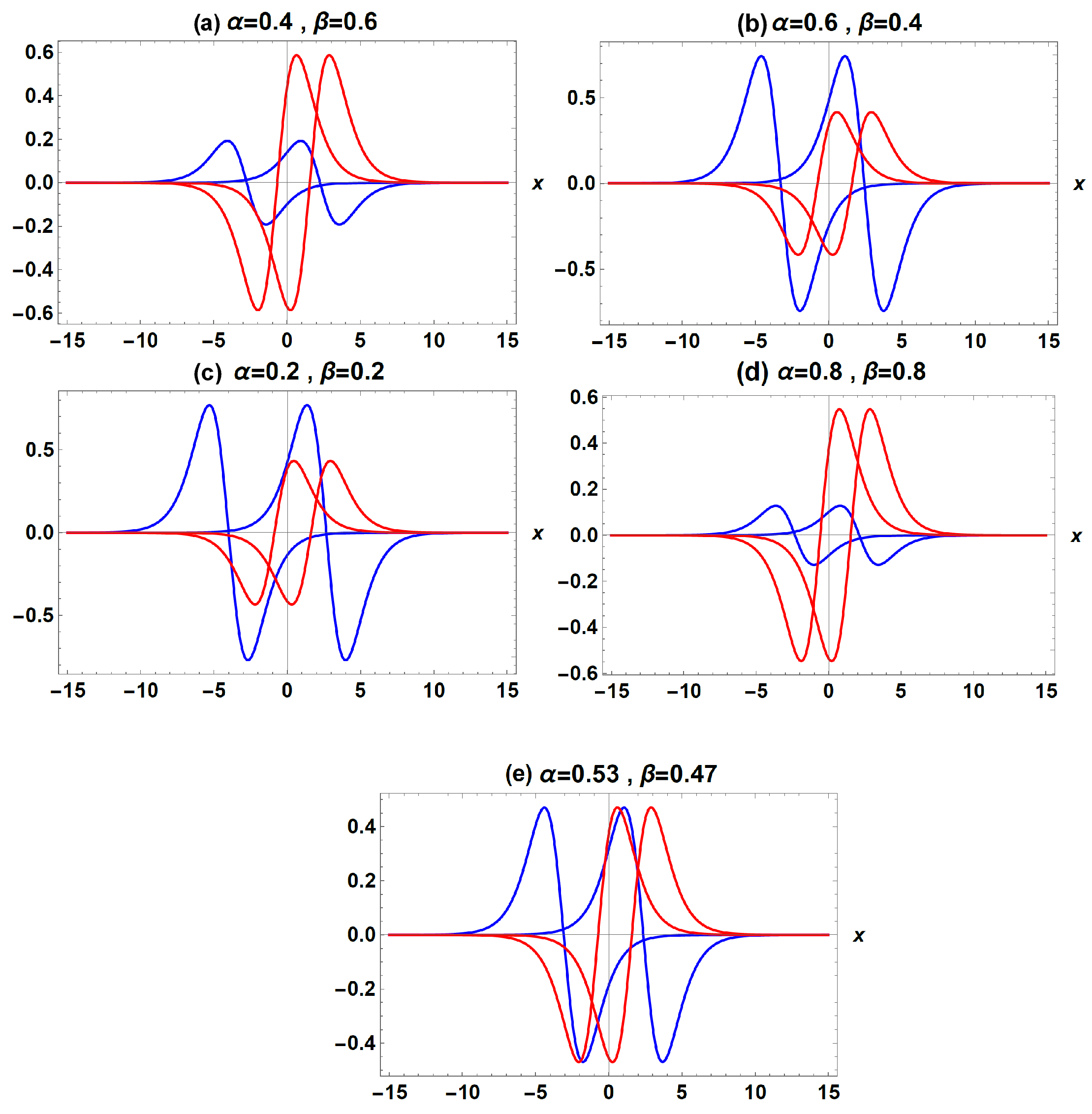 Mathematics 11 00861 g003