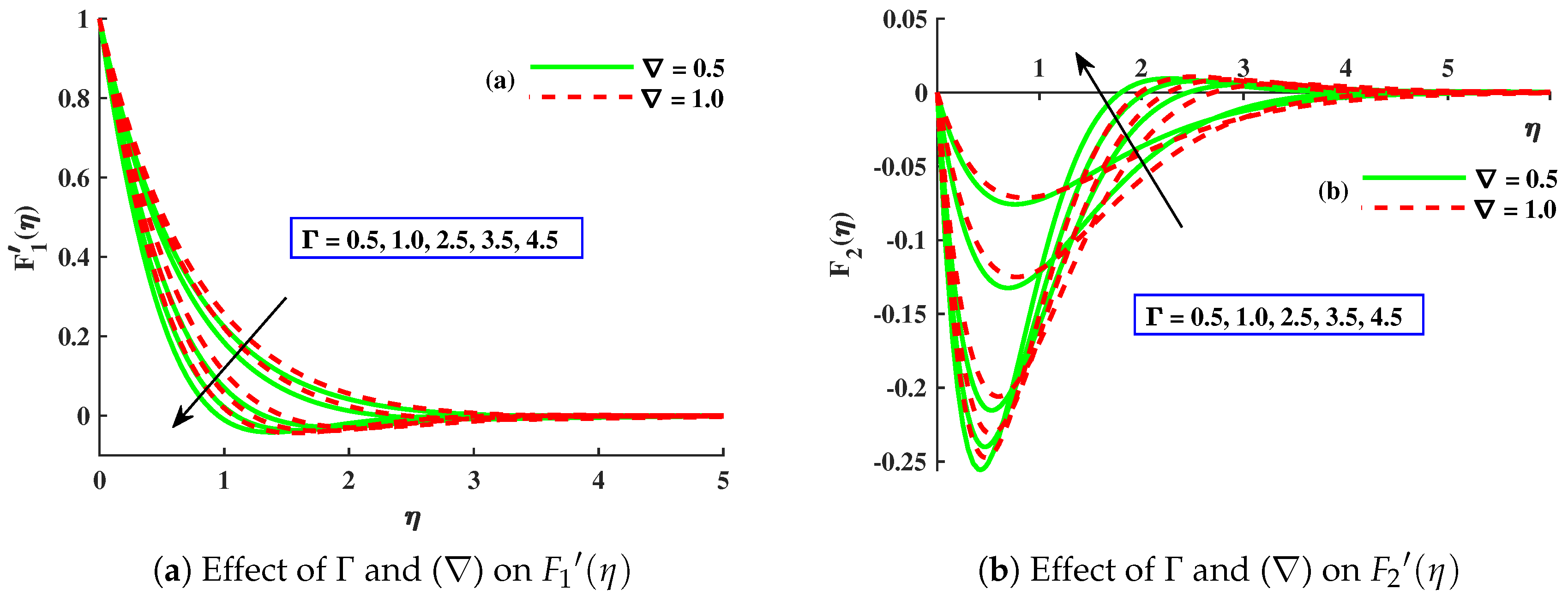 Mathematics 11 00866 g002 Mathematics 11 00866 g002