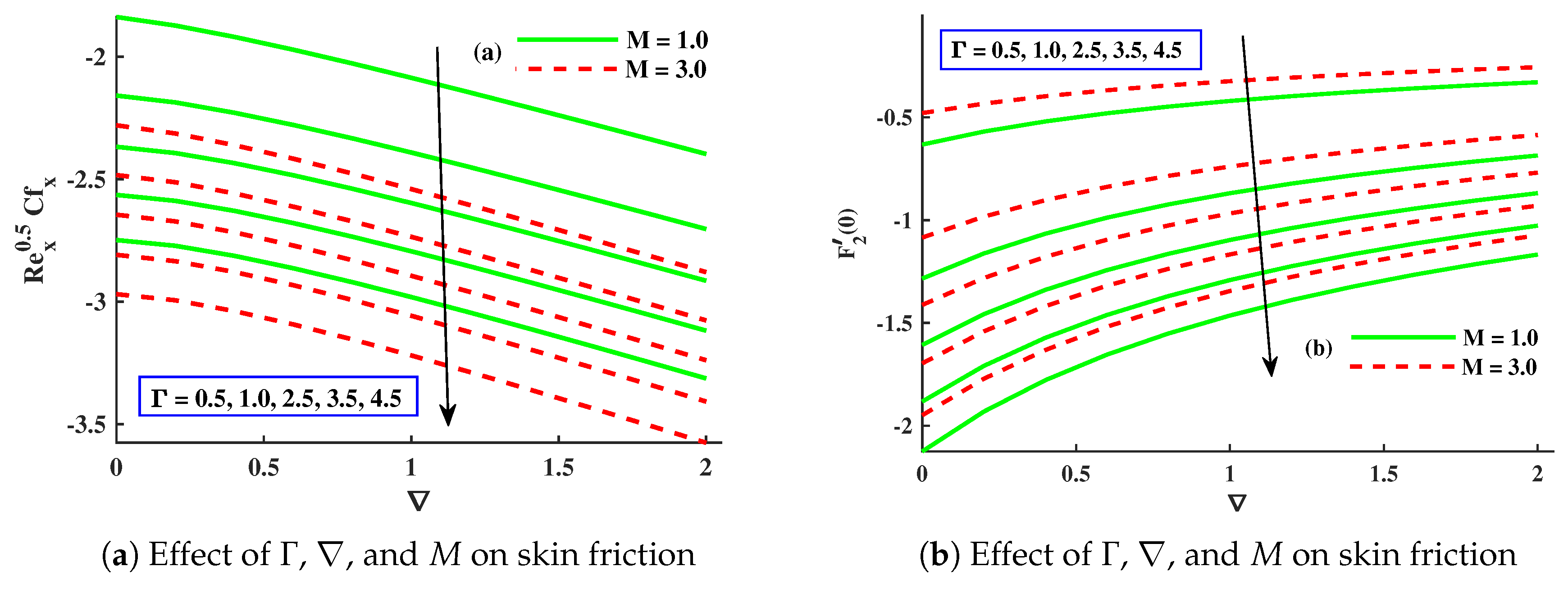 Mathematics 11 00866 g010 Mathematics 11 00866 g010