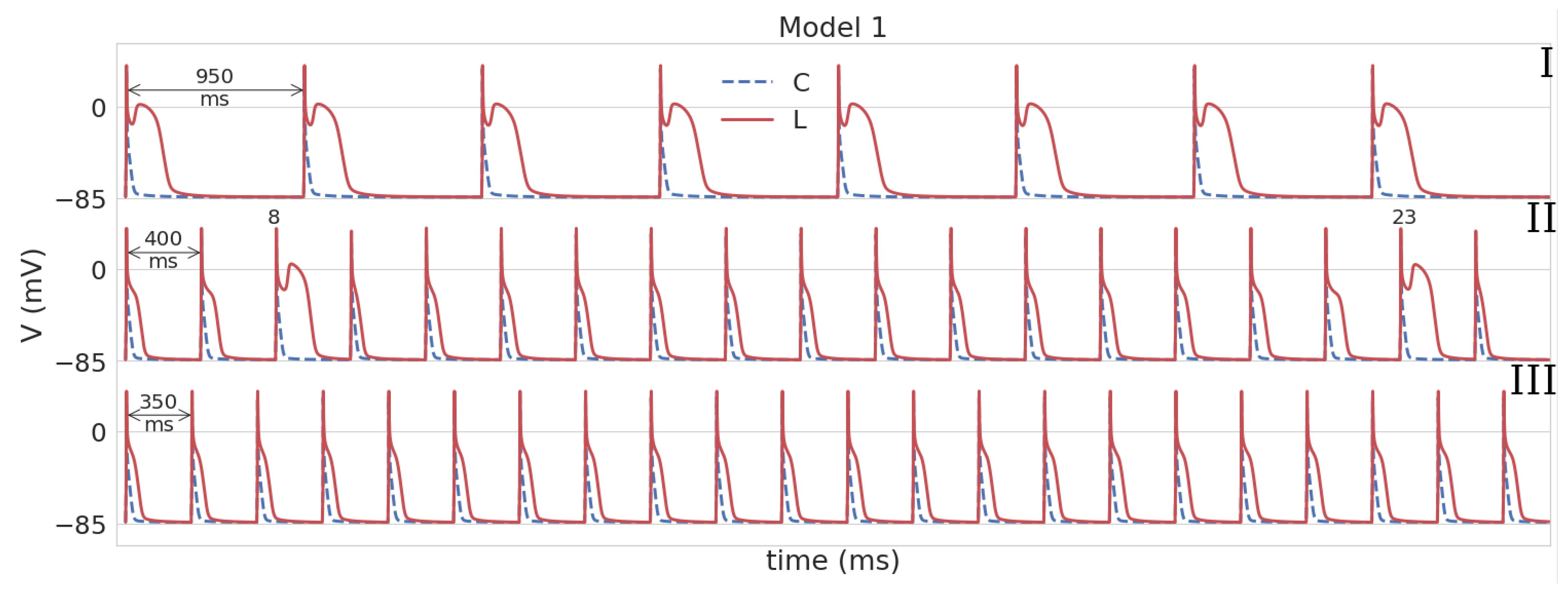 Mathematics 11 00874 g001