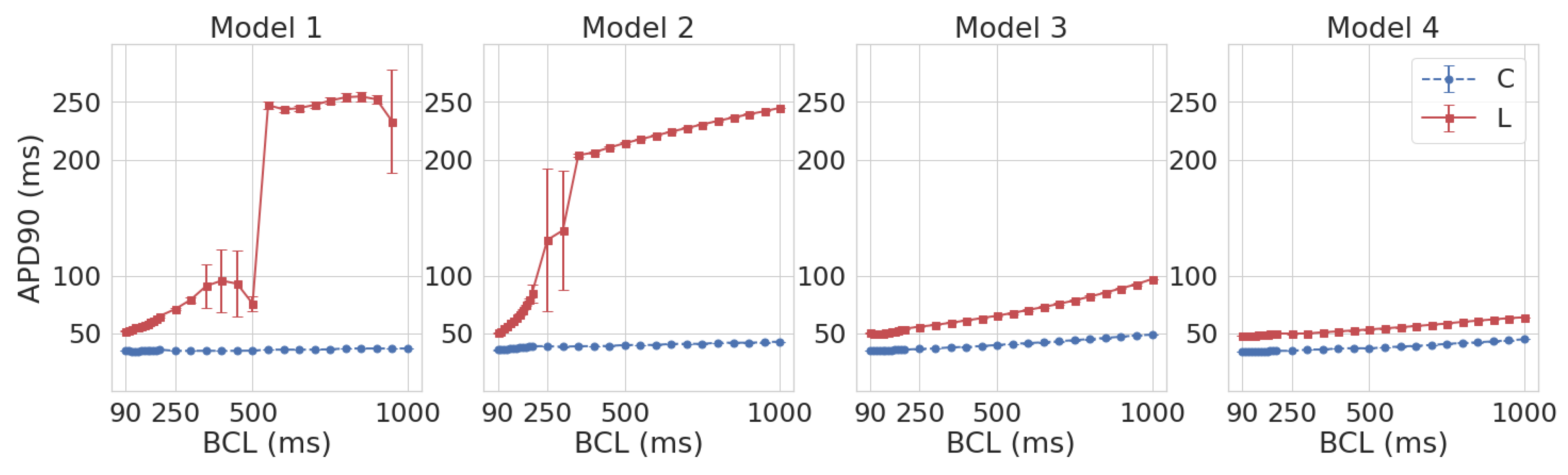 Mathematics 11 00874 g002
