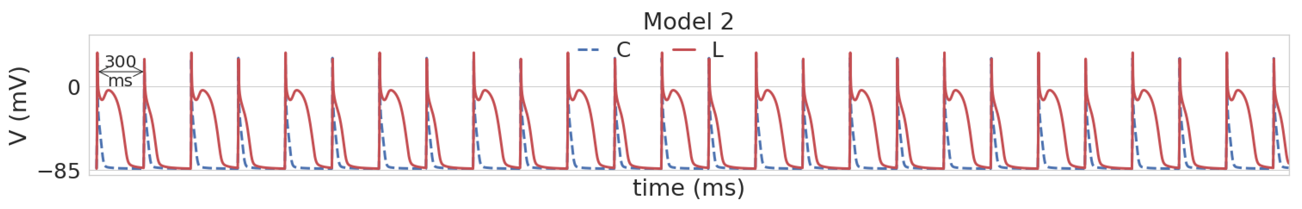 Mathematics 11 00874 g003