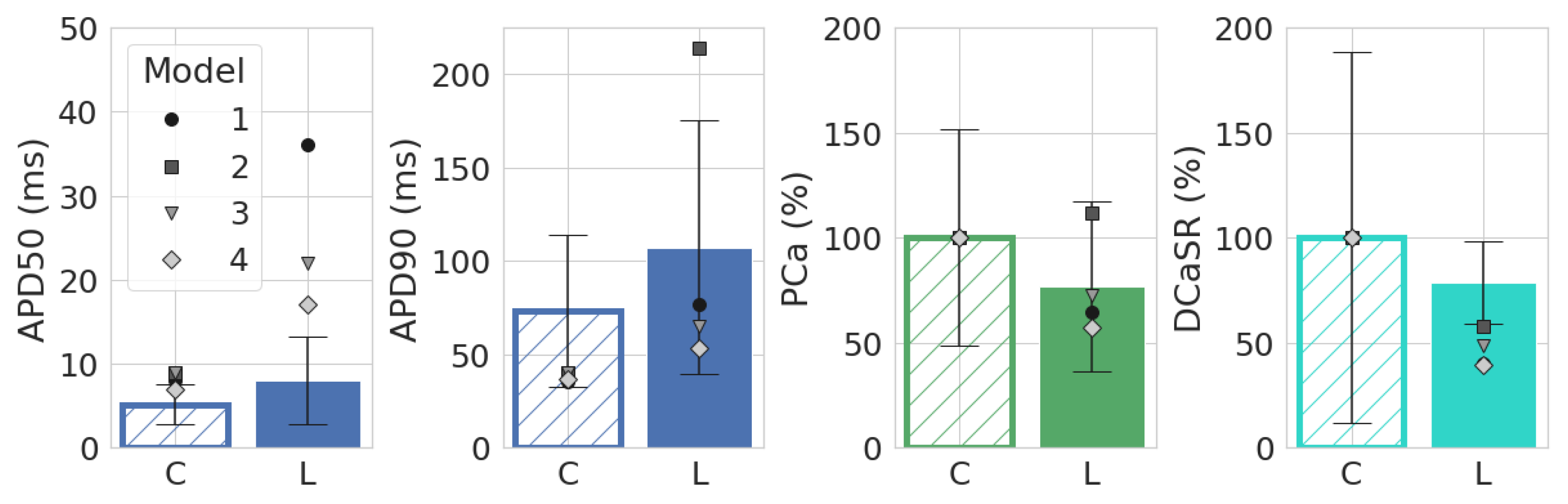 Mathematics 11 00874 g004