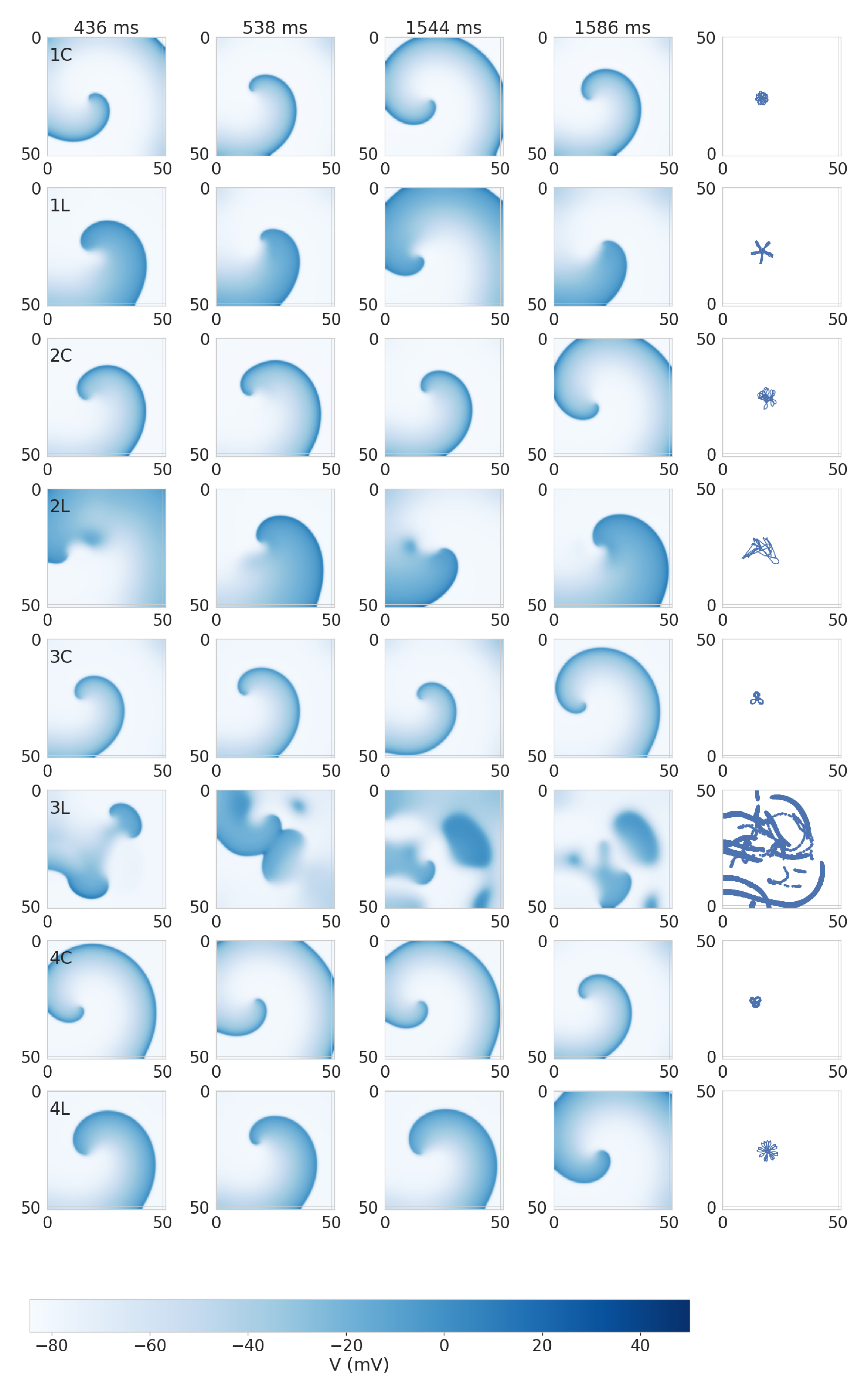 Mathematics 11 00874 g005