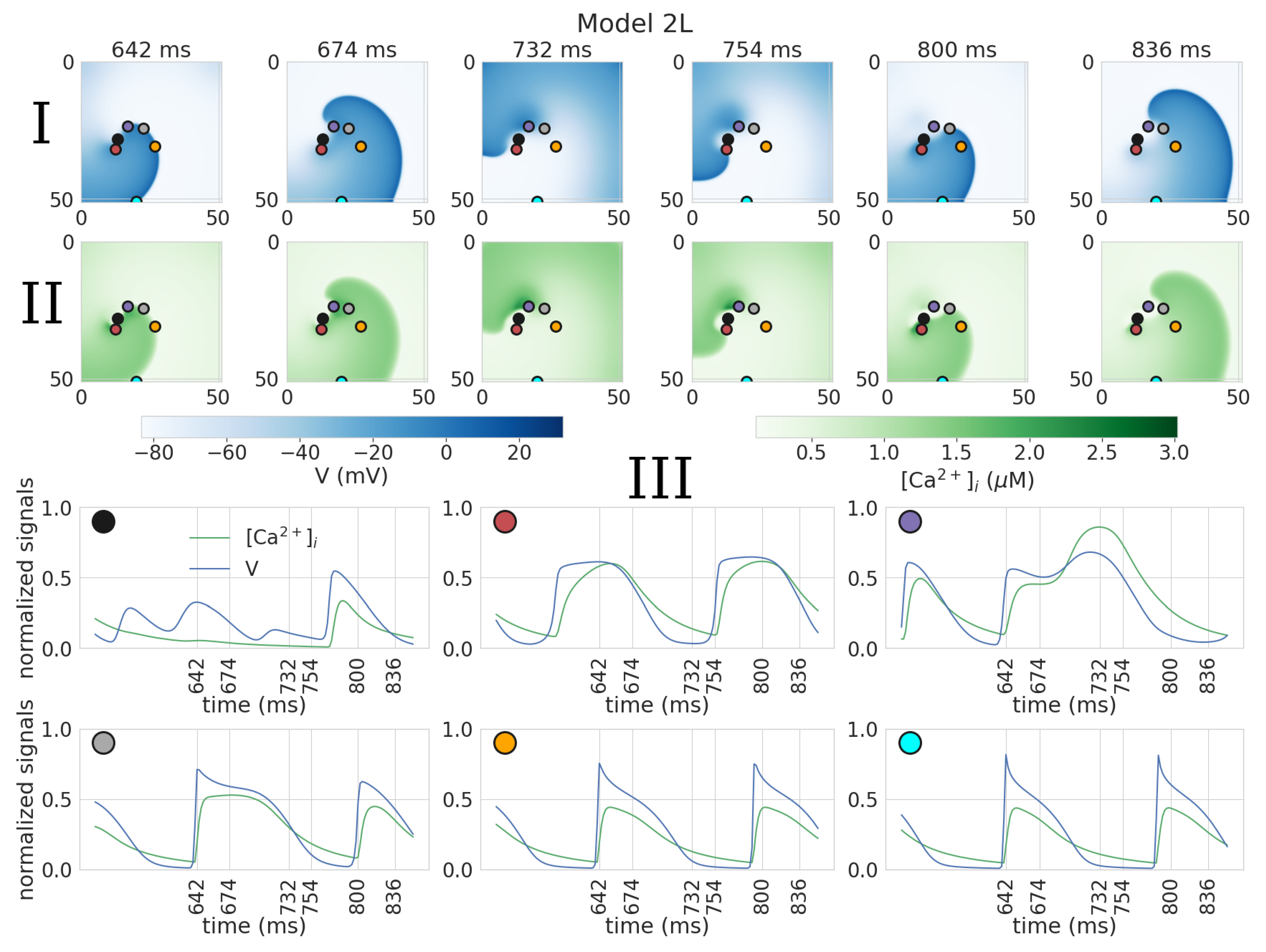Mathematics 11 00874 g006